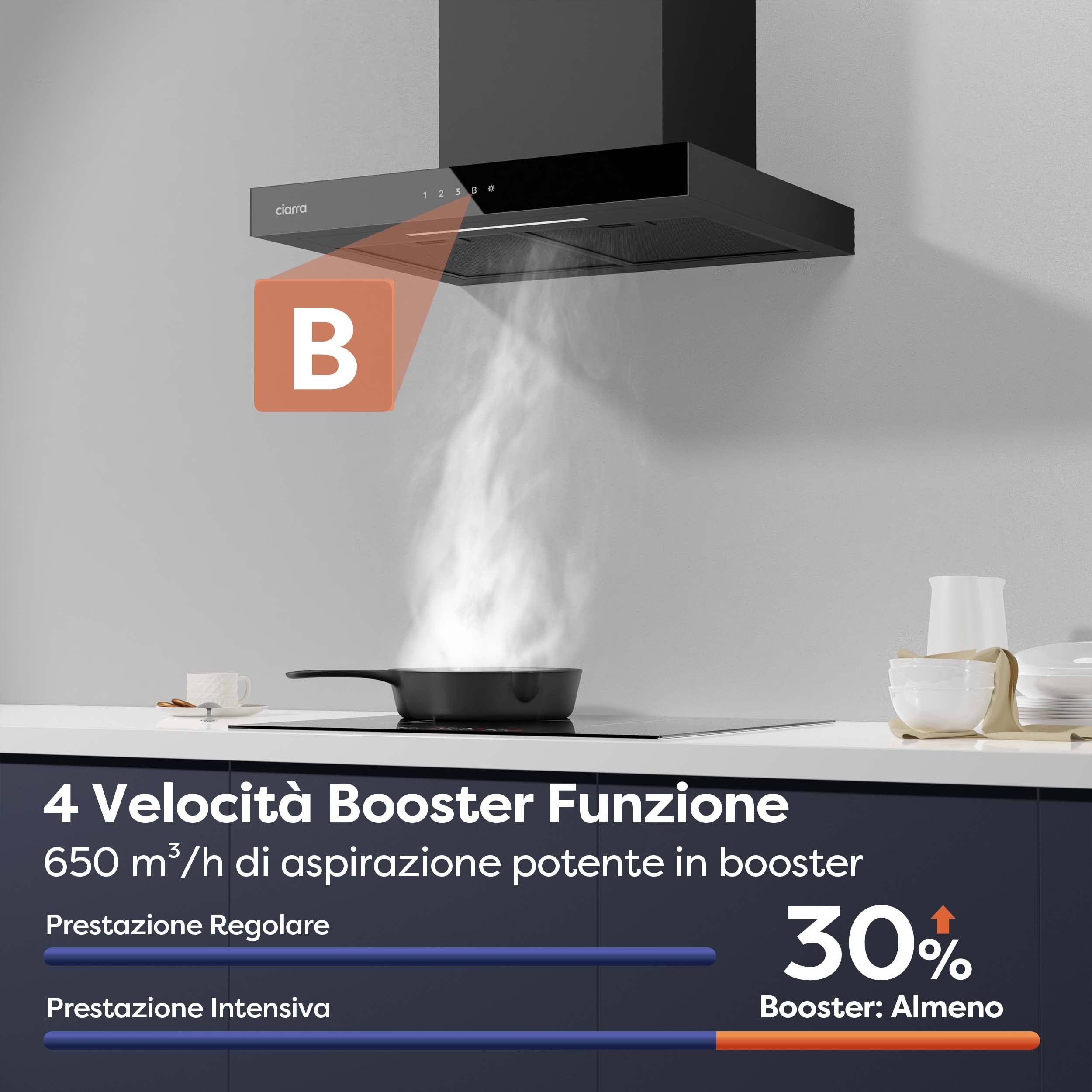 CIARRA CBCB6102 Classe A+++ Cappa Aspirante 60cm - Comandi Touch - 650m3/h - 4 Velocità e Funzione Booster - con Filtro Carbone - Display Digitale - Riciclaggio o Evacuazione - Nero
