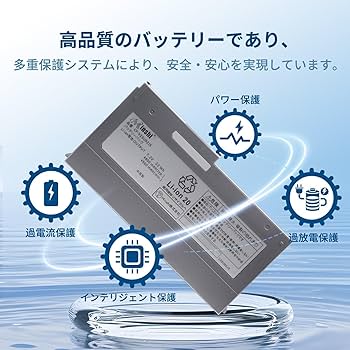 CF-MX5 SSD 1TB メモリ8GB 予備バッテリーとACアダプター付き レッツノートCF-MX5のSSDを1TBに換装 | パソコンりかばり堂本舗