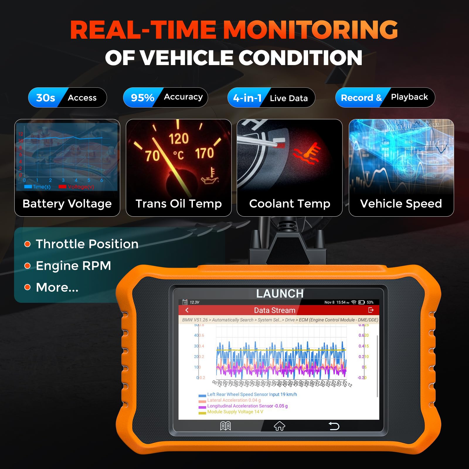 Amazon.com: LAUNCH Creader Elite V2.0 for Land Rover Jaguar OBD2