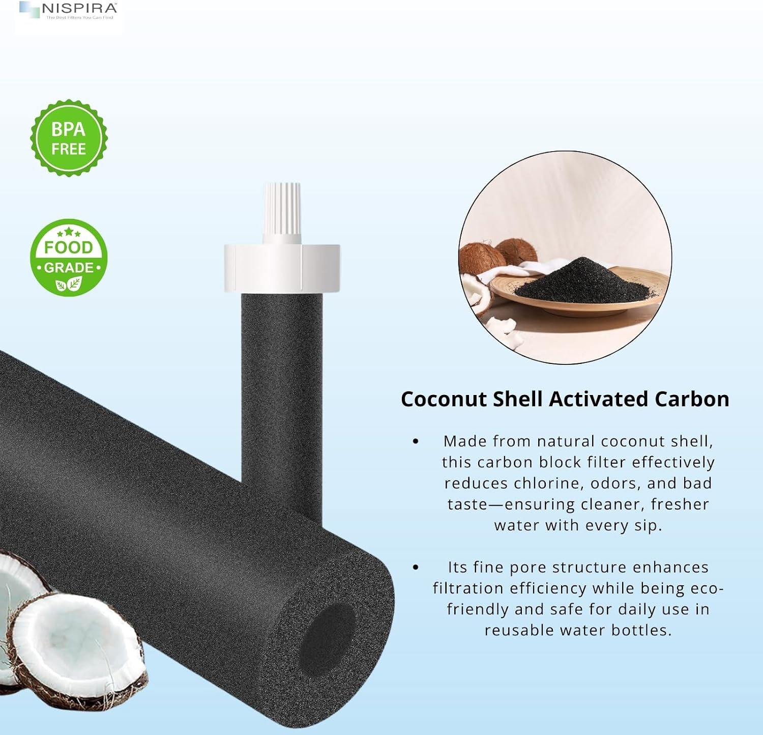 Nispira Activated Carbon Water Bottle Filter Replacement Compatible with Brita BB06 Hard Sided Stainless Steel and Plastic Bottle, 12 Packs