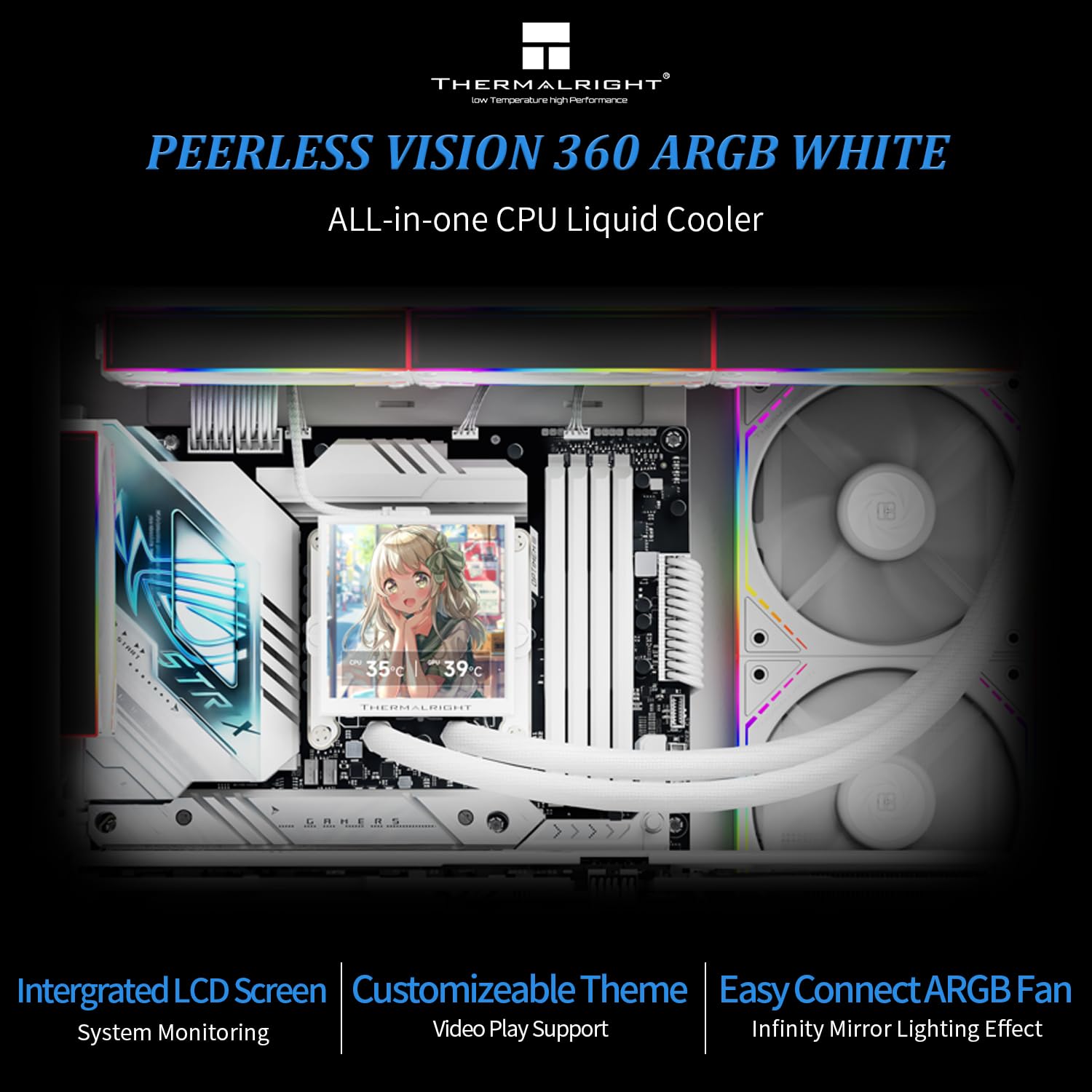Thermalright Peerless Vision 360 AIO - ARGB White CPU Cooler -2