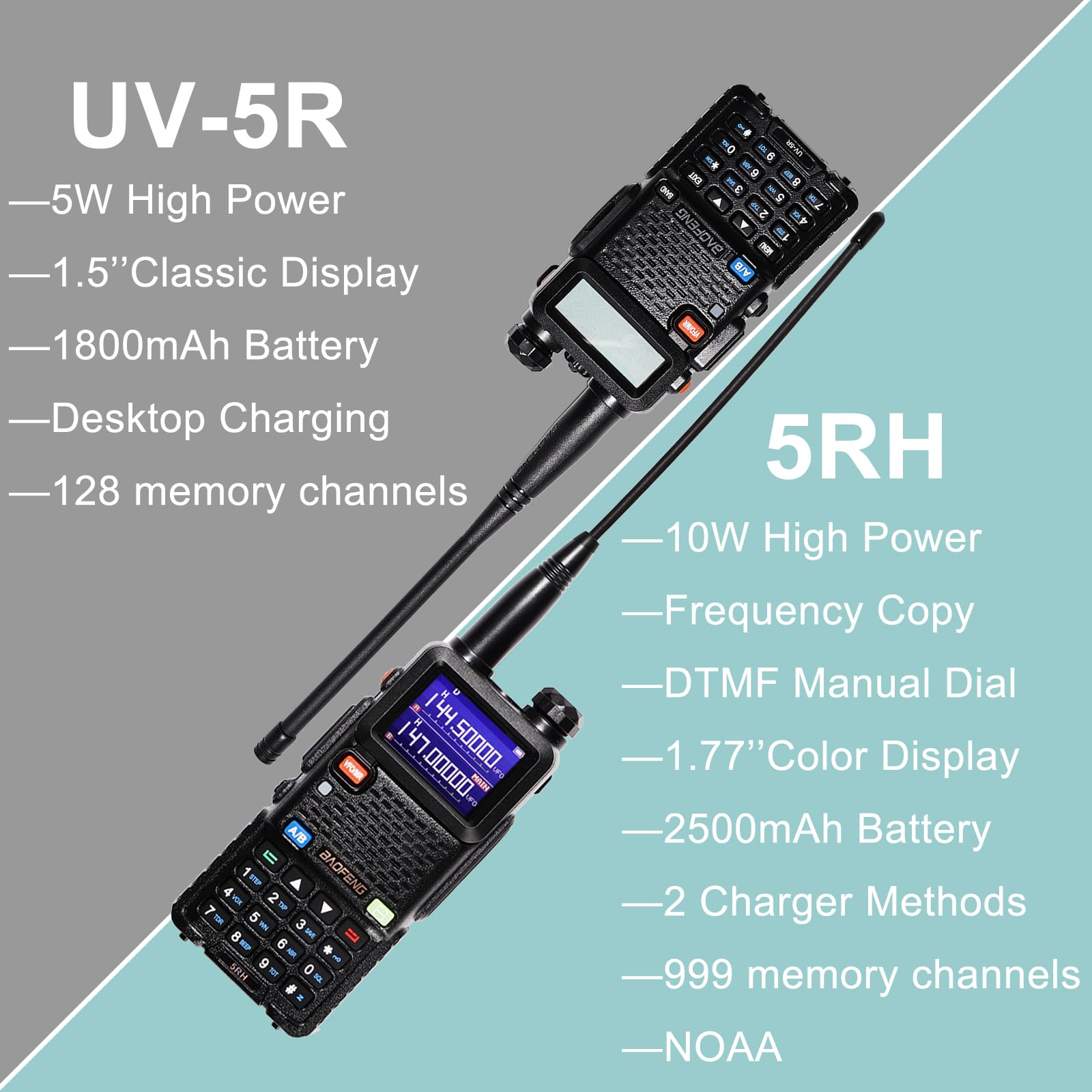 BAOFENG Radio 10W Walkie Talkies Long Range NOAA Weather Radio Handheld Emergency Two Way Radio 999CH with 2500mAh Type-C Battery,Programming Cable for Survival Gear Hunting Camping(2PACK) - 5