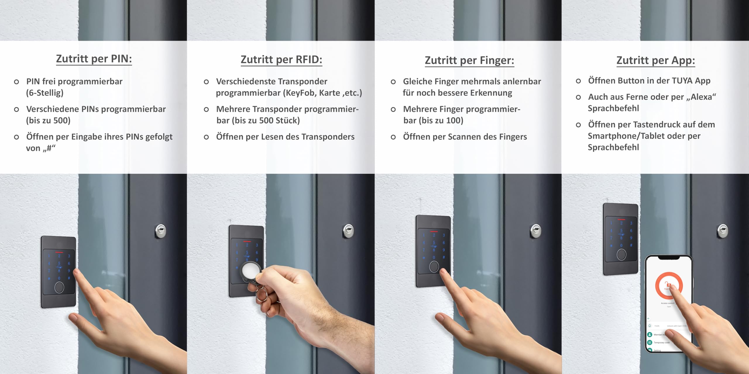 Smart Home Codeschloss CB4 mit Fingerprint, RFID und PIN, verwaltbar mit APP (Codeschloss + Unterputz-Dose, Schwarz)