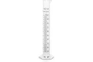 Brewing America Hydrometers