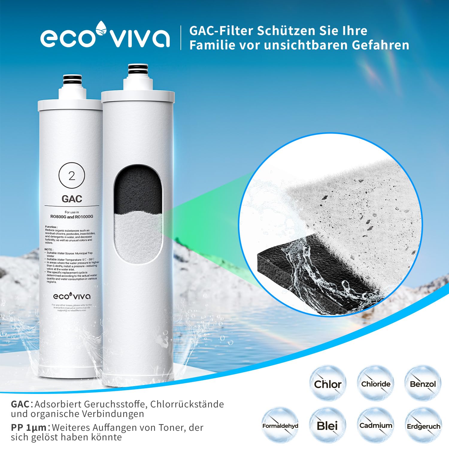 CTO Filterkartusche Für Umkehrosmoseanlage - Ersatz Für RO800G/1000G