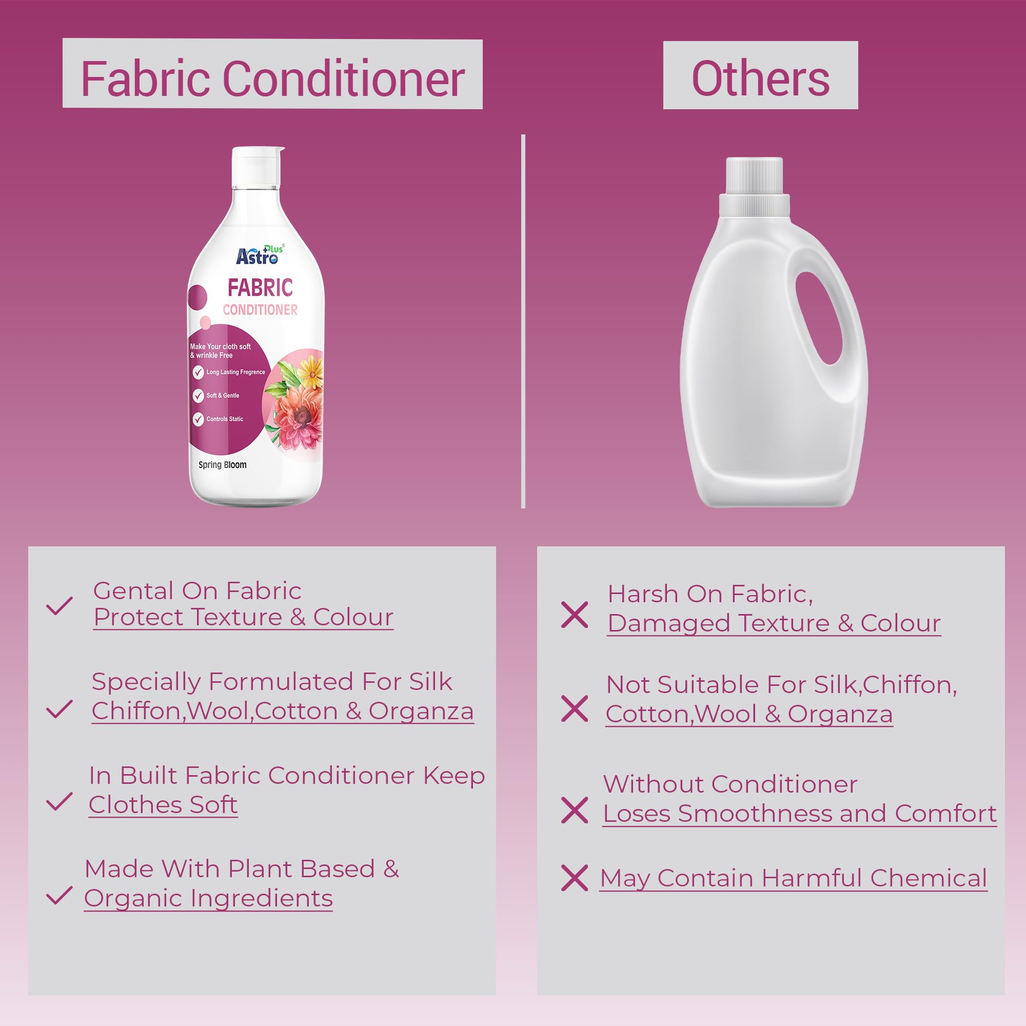 Astro Plus+ Premium After Wash Fabric Conditioner & Comfort – Keep Clothes Soft & Fresh- 500 ml | Super Saver Pack Morning Fresh Variant For All Day Freshness 2