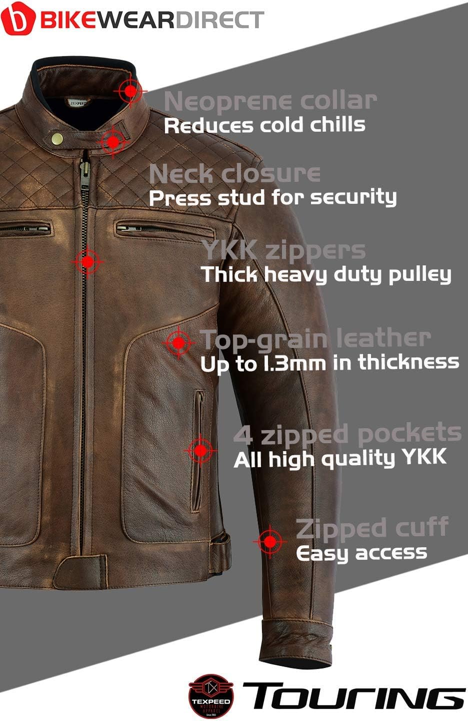 texpeed jacket