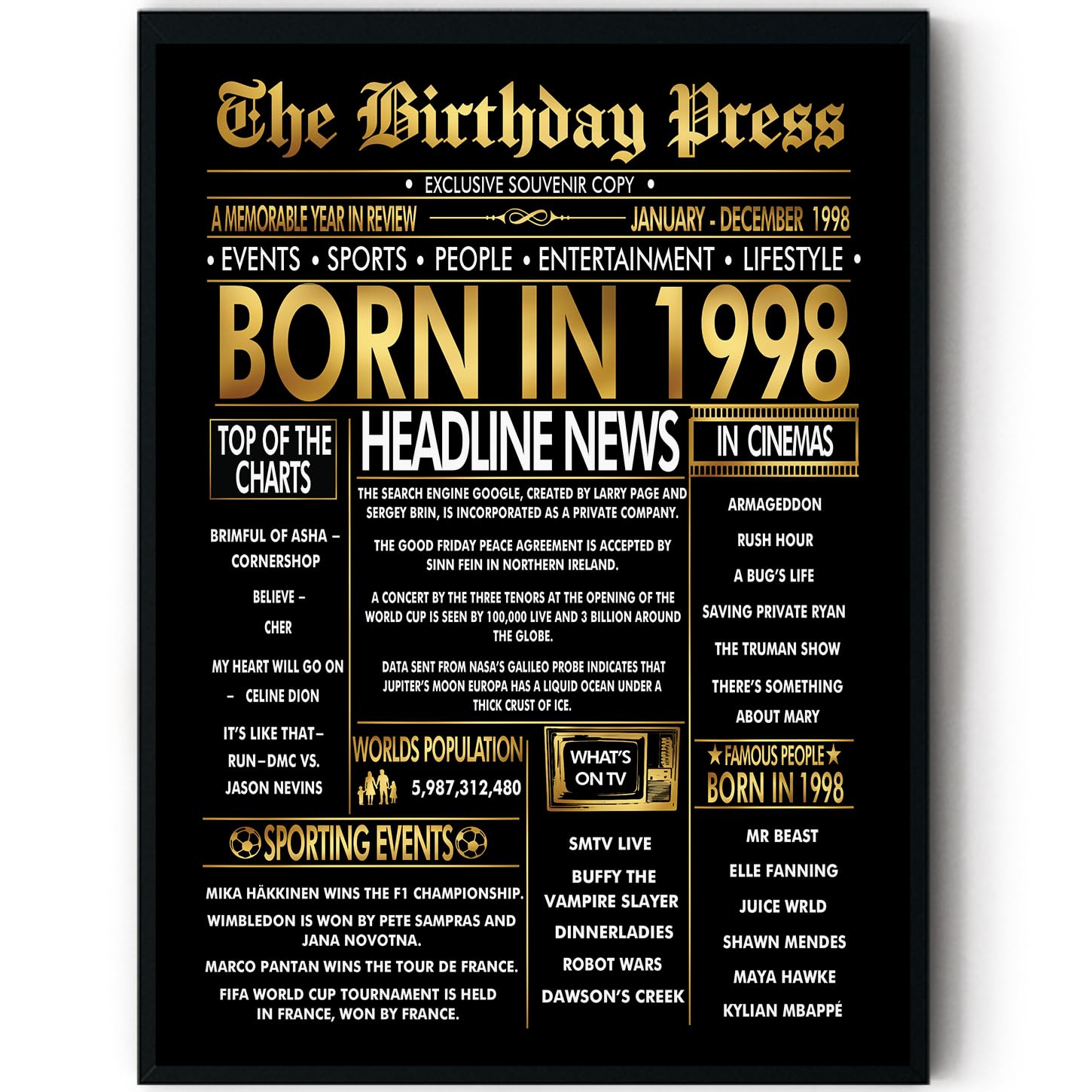 Stuff4 Men's 1998 Gold 28Th Birthday Poster Framed, Golden Born In Newspaper