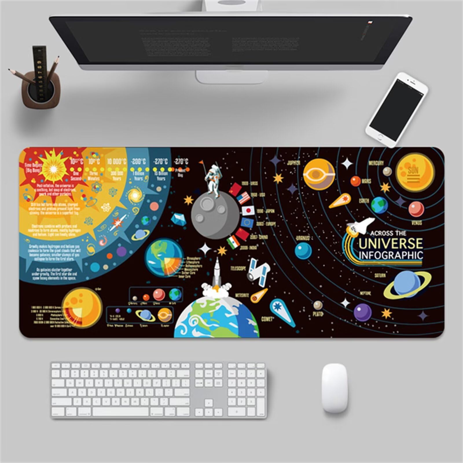 Alfombrilla de ratón 800x400x4mm Extendido Alfombrilla de ratón Grande Alfombrilla de Escritorio Bordes cosidos Base de Goma Antideslizante XL Gaming Mouse Pad Planeta Espacial