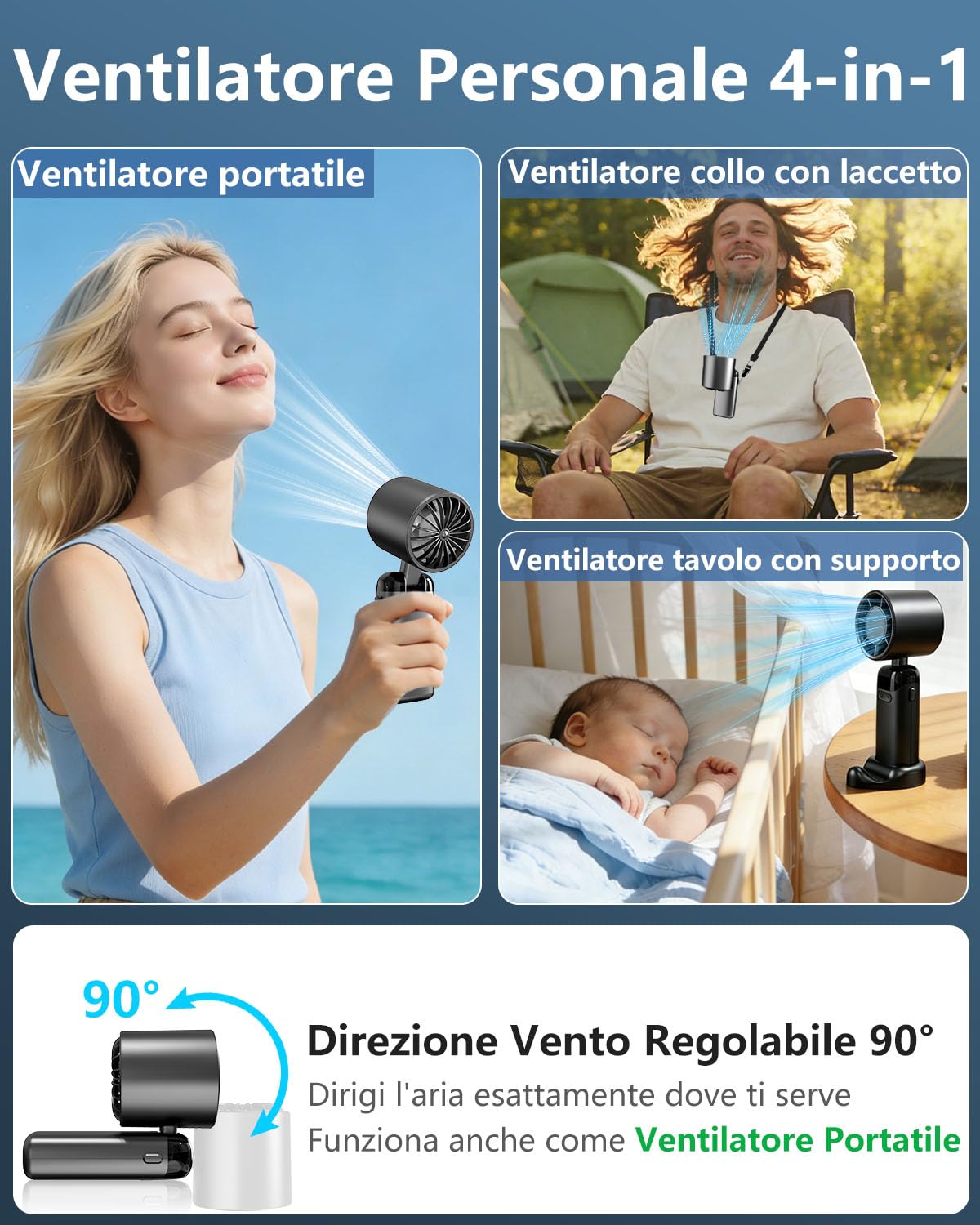 Ventilatore Portatile Turbo USB Ricaricabile, Pieghevole con Supporto Phone e Display LED. Batteria 3500mAh, Autonomia 10 Ore, Ventilazione Continua 1-199, Fresco Personalizzato per Viaggio e Ufficio