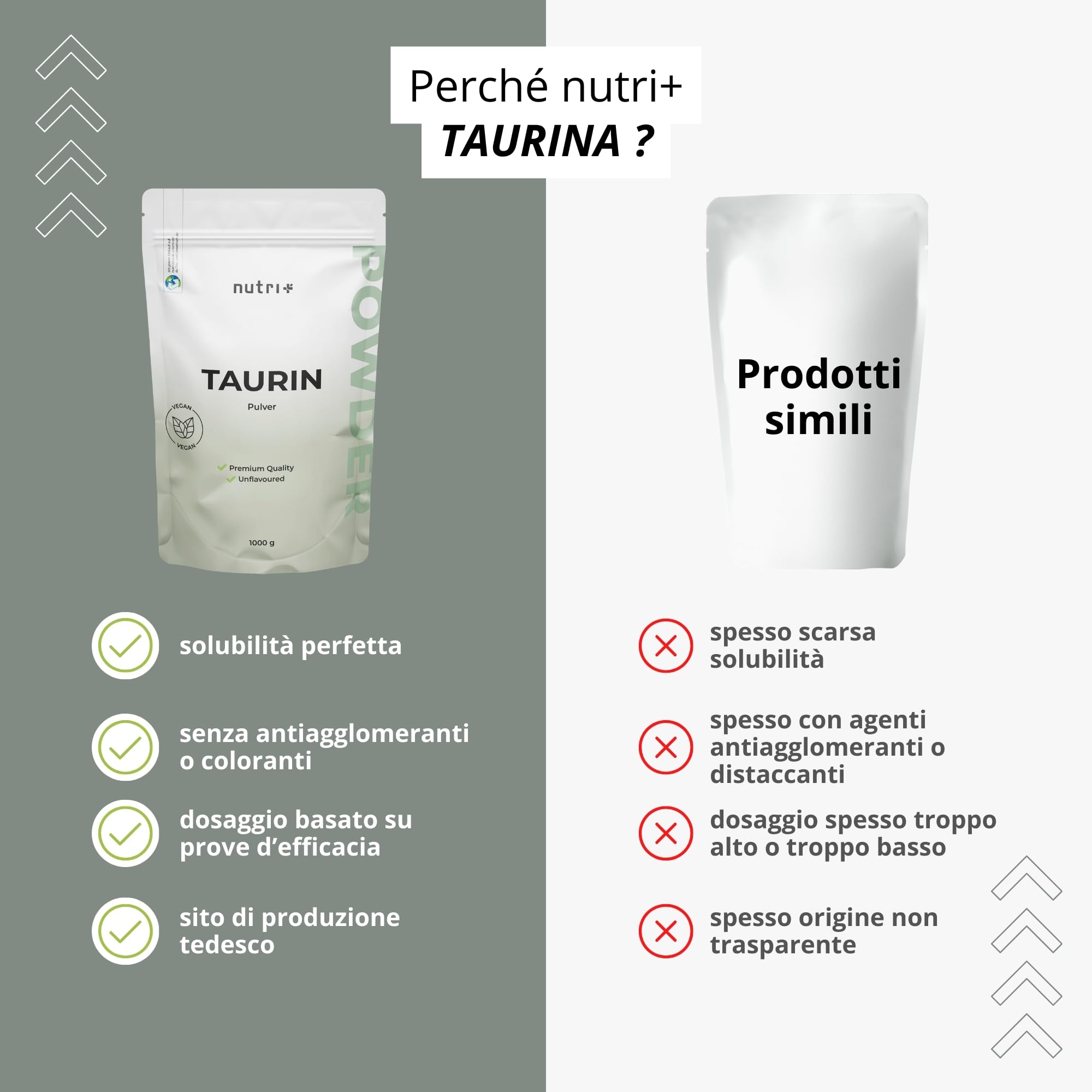 Nutri + Taurina in Polvere 1 kg - ad alto Dosaggio - Base vegetale tramite Fermentazione - pura Taurina 1000 g - vegana - neutra - naturale senza Additivi - Qualità premium