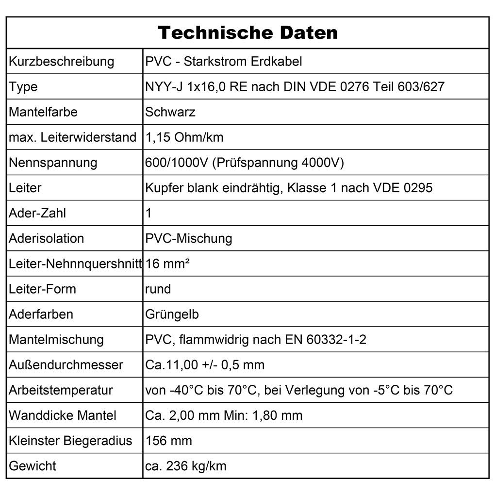 MAS Premium Cable subterráneo de 5 a 100 m, NYY-J 1 x 16 mm², anillo de cable eléctrico para instalación al aire libre, tierra (30 m)