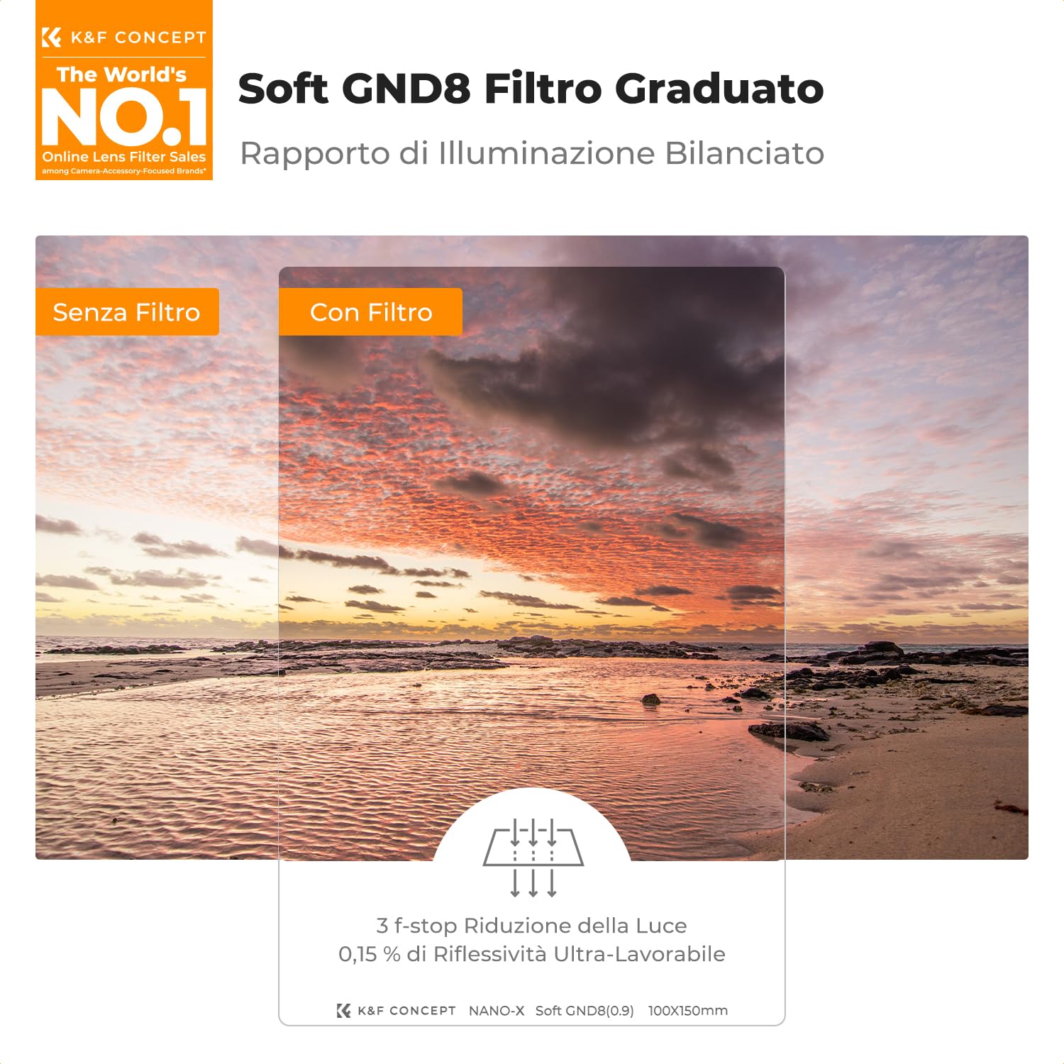 K&F CONCEPT Nano-X Kit da Filtro a Lastra Soft GND8 (0,9) da 100x150mm, 8x Anello Adattatore e 1x Portafiltro Mentale Compatibile Nano-X Porta Filtri per Lente