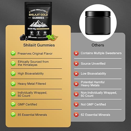 Vista 7 de Shilajit - Gomitas para hombres y mujeres, ricas en ashwagandha y gokshura, ácido fúlvico y más de 85 minerales traza suplemento de micronutrientes