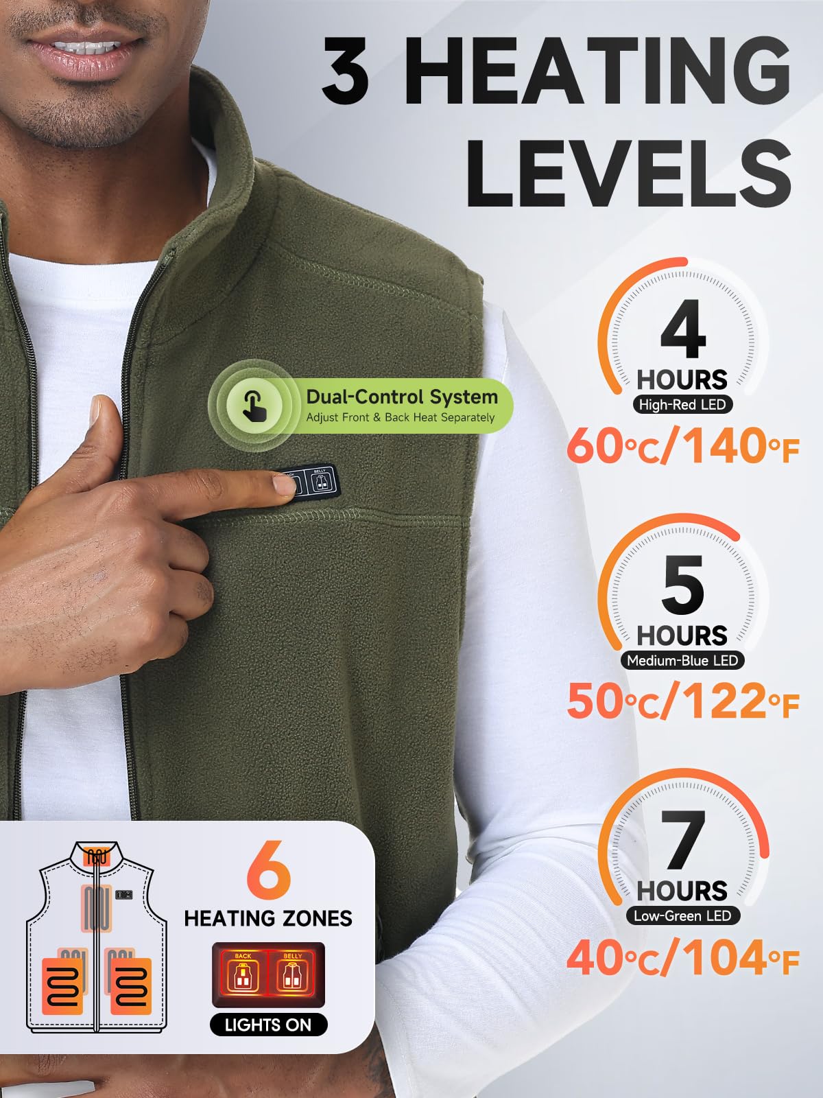 Gilet chauffant homme femme 10000mAh 5V USB micro polaire blouson chauffant avec batterie incluse manteau électrique 3 niveaux 6 zones chauffante hiver