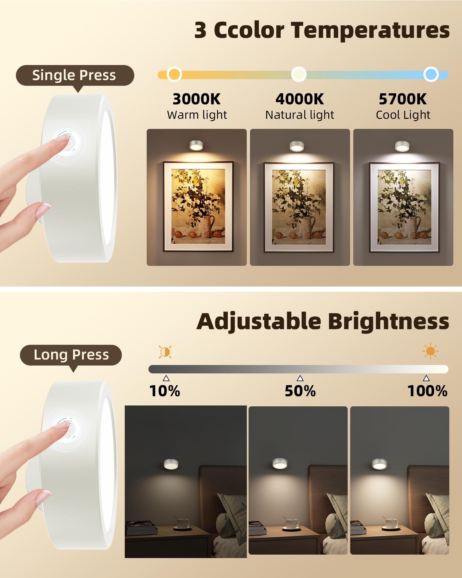 Euakee Wandlamp voor binnen, 360 graden draaibaar, leeslampje, led-wandlamp, oplaadbaar, met afstandsbediening of touchscreen, draadloze wandlamp voor slaapkamer (houtnerf