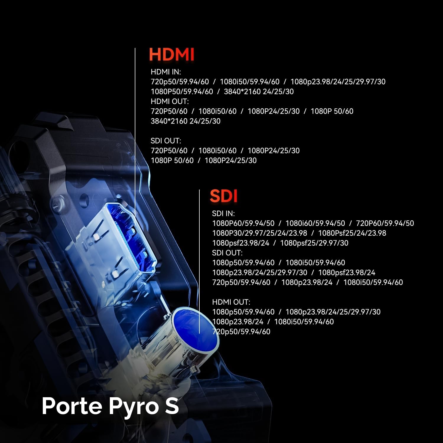Hollyland Pyro S [4K30] System di Trasmissione Video HDMI SDI Wireless, 1080p60, 400m, 50 ms di Latenza, Fino a 4 RX, Dual Band Hopping Automatico (ADH), Scansione Smart dei Canali, UVC Live Stream