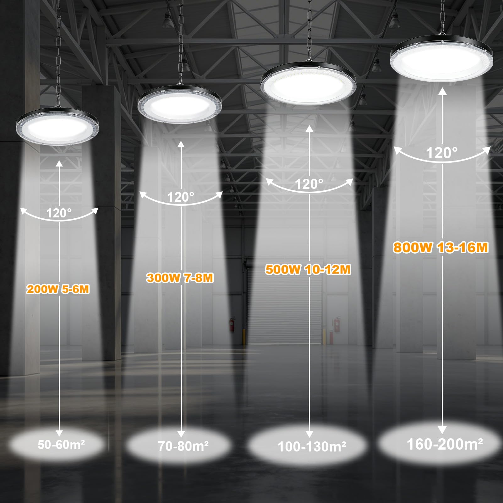 papasbox 4 Pack 500W LED lampada da soffitto per officina 6500K bianco freddo faretto da soffitto 50000lm | IP65 impermeabile UFO illuminazione per capannoni faretto lampada industriale