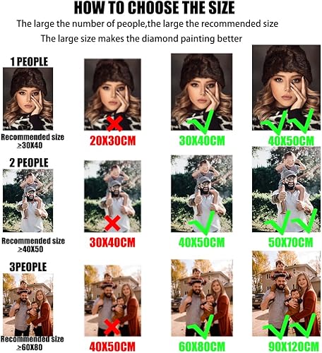 Miniatura 4 de Pintura de diamante personalizada 5D, foto de arte de diamante personalizada, tu propia imagen, kits de fotos de pintura de diamante, pintura por