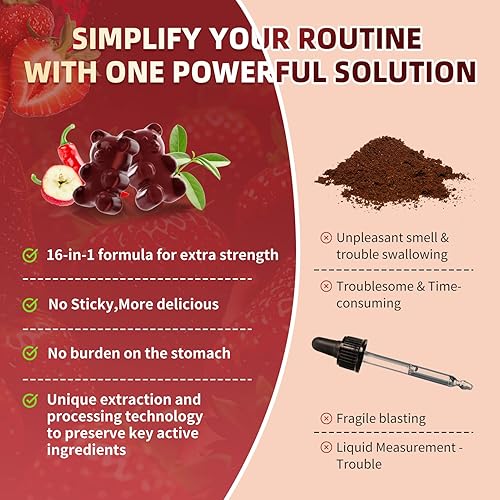 Miniatura 8 de Paquete de 2 gomitas de pimienta de cayena 16 en 1 - Complejo de suplementos de capsaicina 20 veces con moringa, espino y raíz de remolacha, además