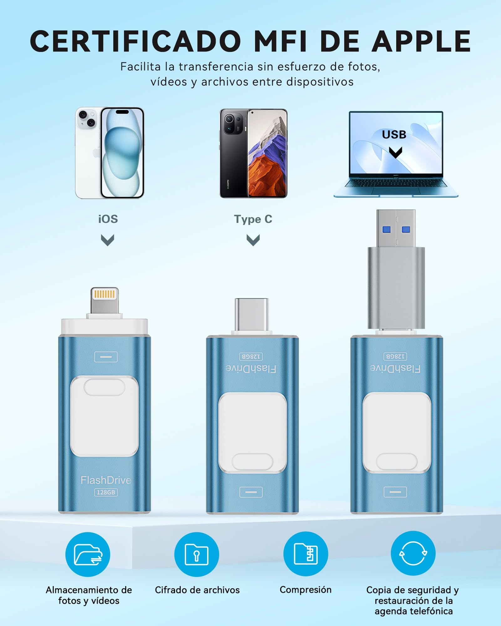 ROSPE MFi Pendrive 256GB para iPhone, Memoria USB Externa para iPhone, Pendrive USB C Lightning Compatible con Phone/iPad, Android y PC, USB 3.0 para Respaldo de Fotos, Videos y Datos de Móvil, Azul
