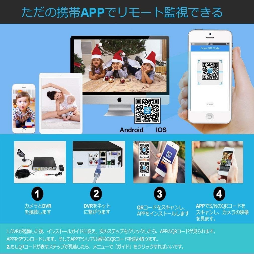 Three recording modes: Normal, Motion Detection, Scheduled