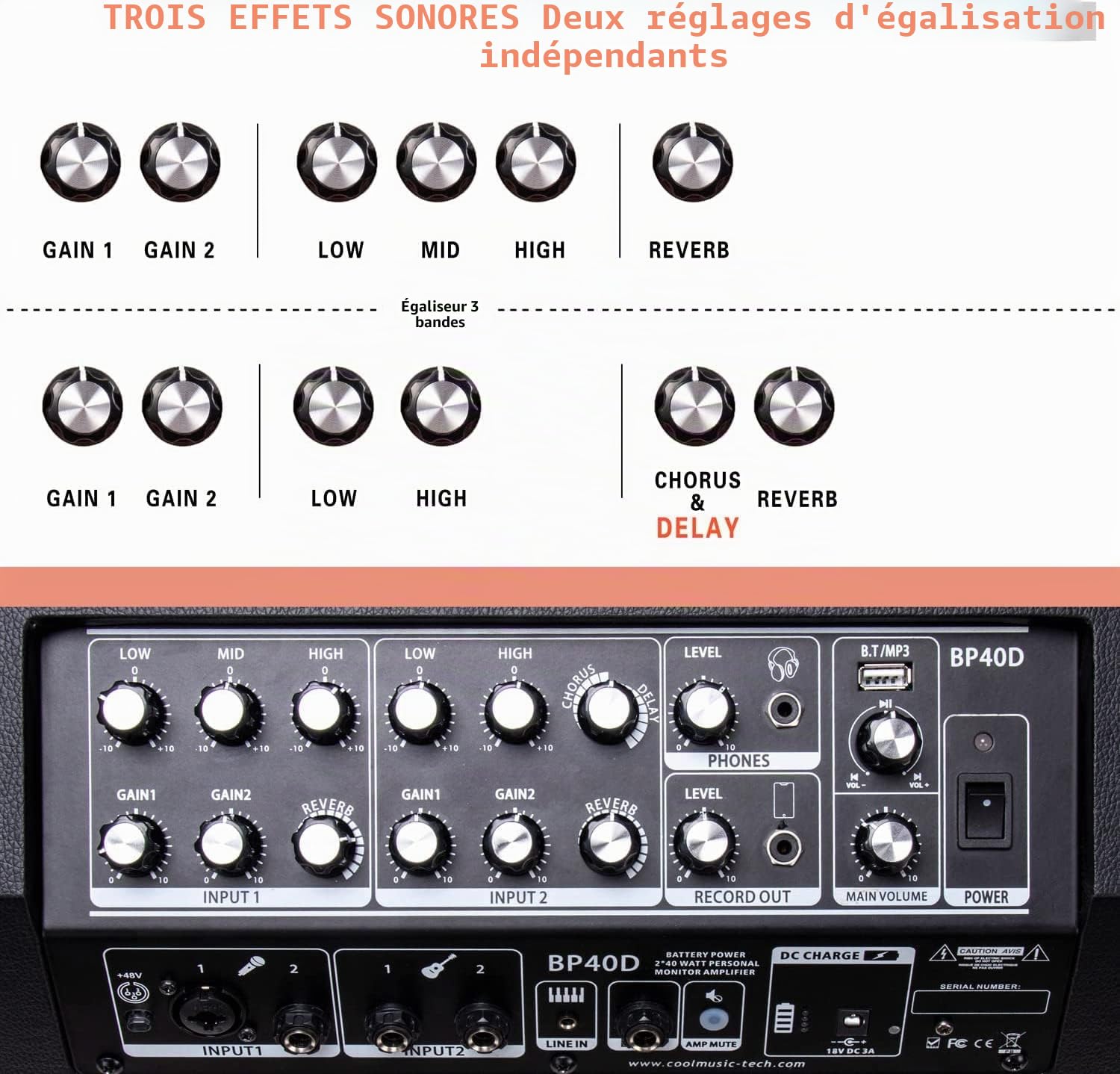 Coolmusic Amplificateur de Guitare Acoustique BP40D - Haut-Parleur Bluetooth Portable 80 W avec Batterie avec Effet de Retard de réverbération Chorus, 6 entrées, égaliseur 3 Bandes