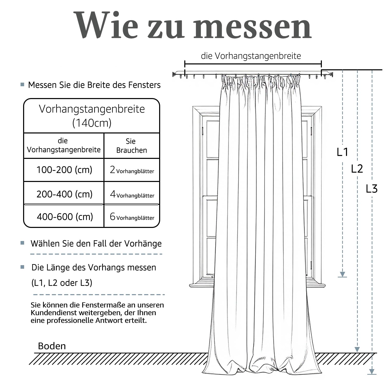 Vangao Rideau Voilage Galon Fronceur Cuisine Salon Fenetre Chambre Transparent 140L x 260H cm Lot de 2 Interieur Décoration Filtrage de la lumière Moderne Voile Rideaux Voilages Élégants, Blanc