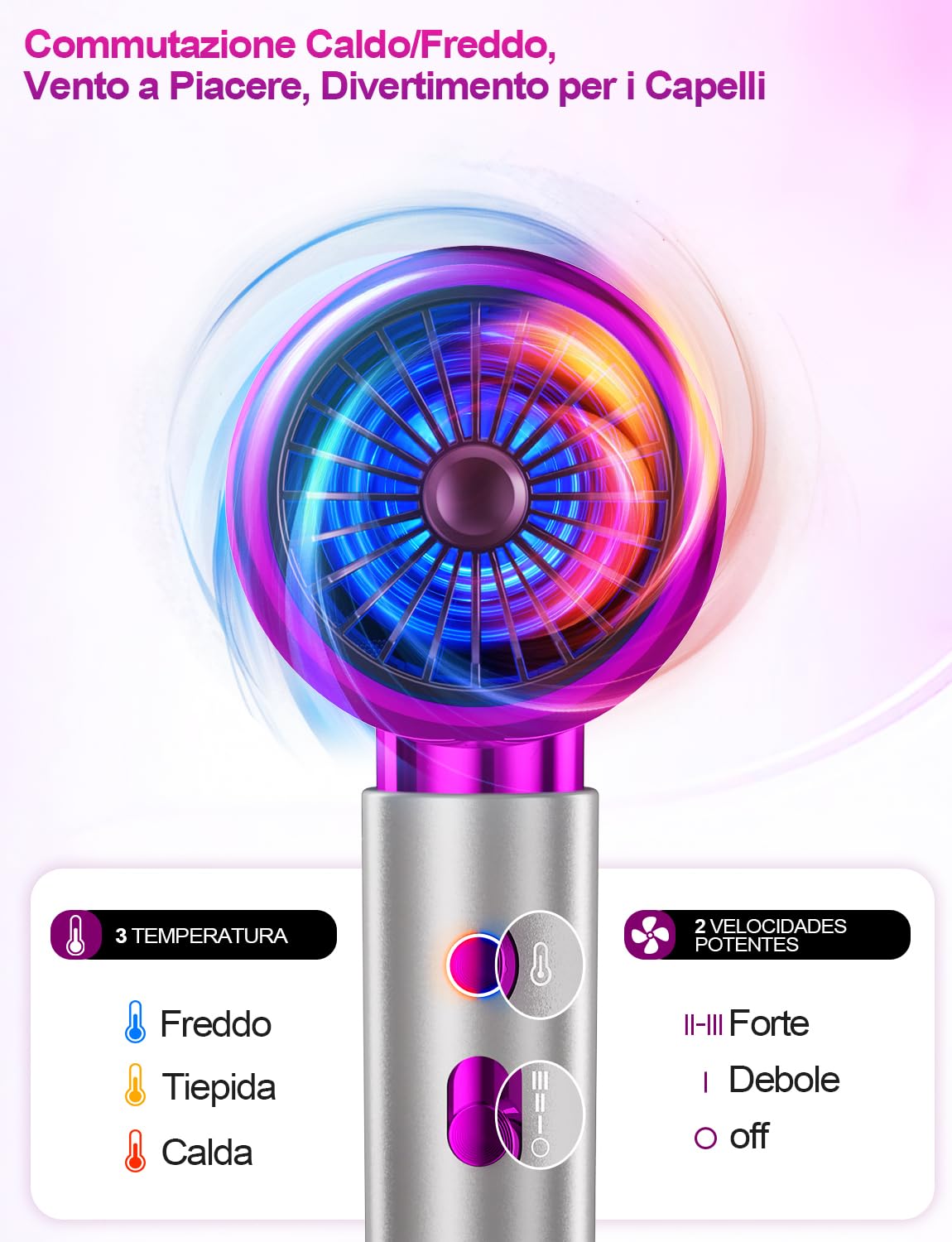 DMTIVMG Phon Capelli Professionale Asciugacapelli Lonico 2400W AC Motore 3 Velocità/2 Temperature con Diffusore e Concentratori per Molte Acconciatur