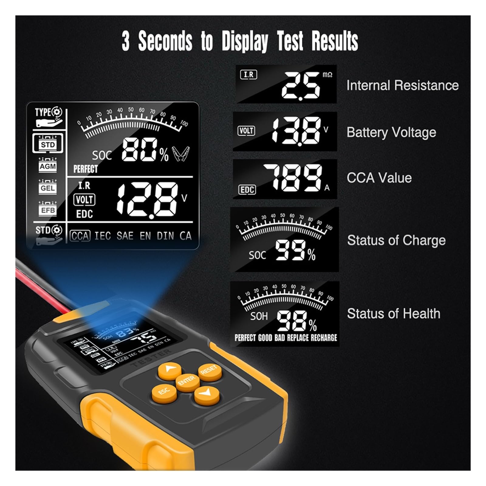 12V 24V Inteligentny Tester Akumulatora Samochodowego LCD Analizator Baterii Narzędzie Testowe Cyfrowy Do Samochodu Ciężarowego Motocykl Łódź Szybkie Dokładne Wykrywanie