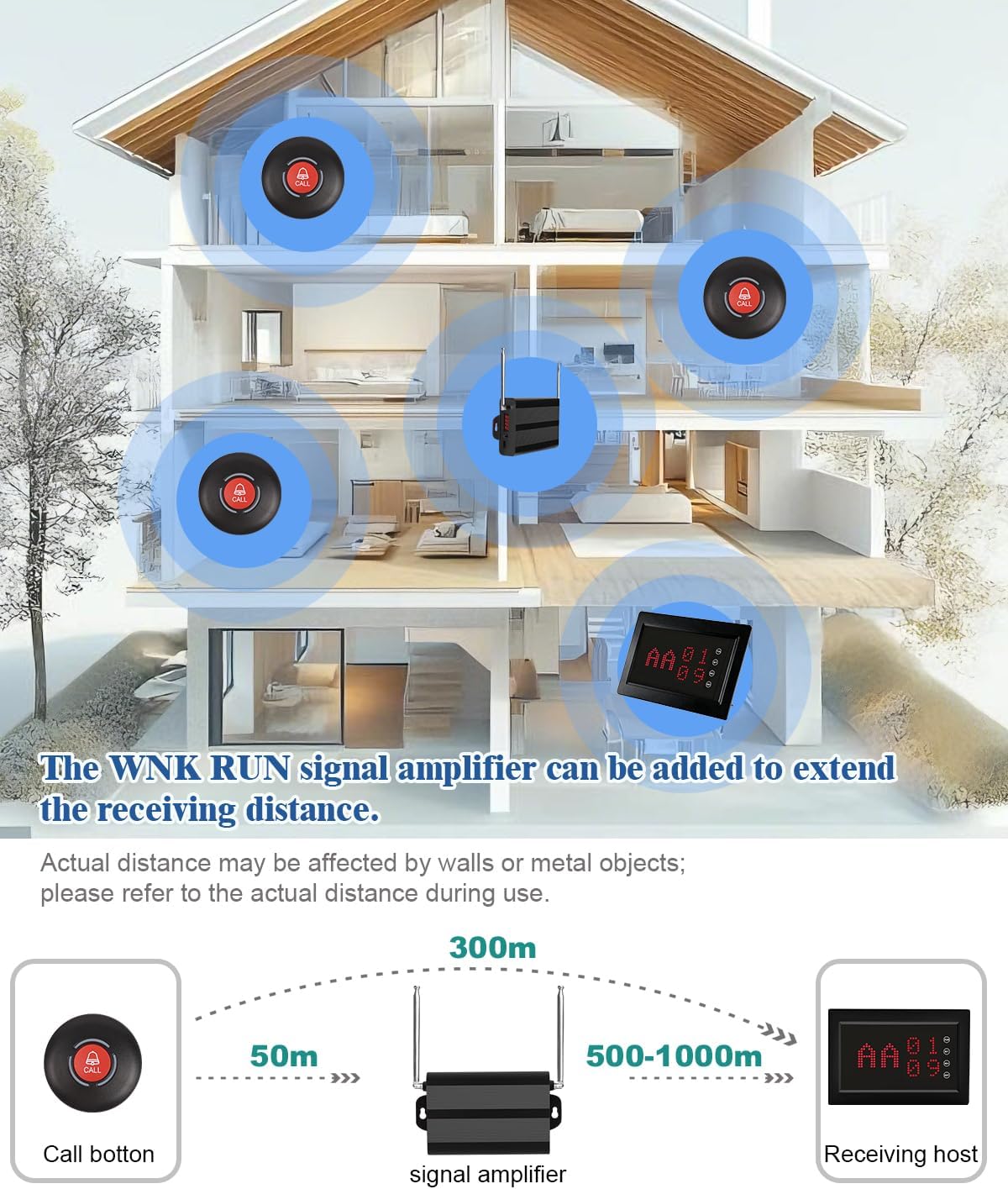 Wireless Nurse Call System, 1200ft Long Range 10 Elderly Patient Care Call Button with 1 LED Display Receiver for Home Use, Clinic, Nursing Home