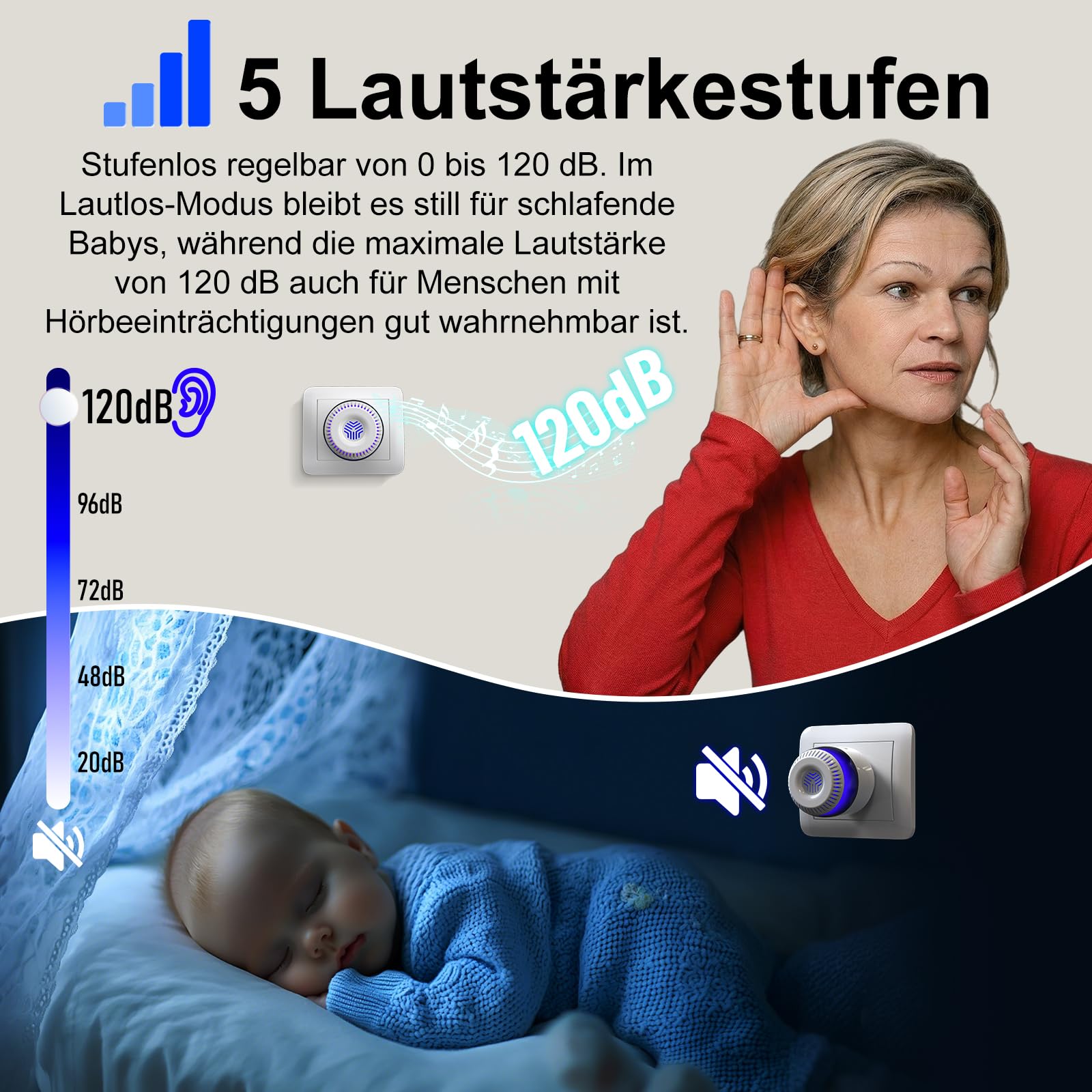 Funk-Türklingel mit 2 steckbaren Empfängern & IP55 wasserdichtem Sender | Punktgenaue akustisch visuelle Meldungen,300m Freifeldreichweite,Für Homeoffice & Wohnbereiche Wohnzimmer