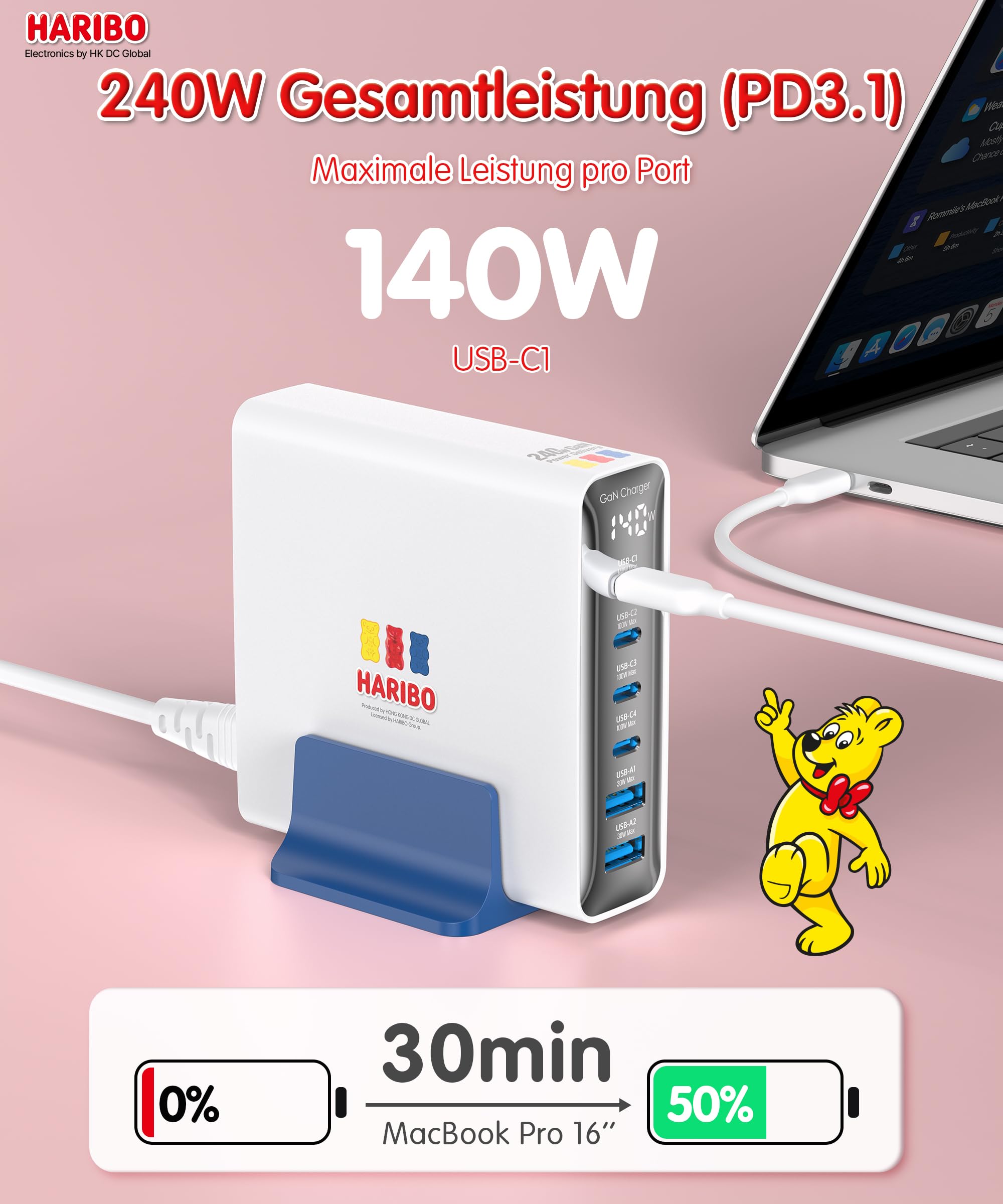Haribo 240W USB C Ladegerät, 6-Port GaN Schnellladegerät USB-C Netzteil PD3.1 PPS für MacBook Pro/Air, für iPhone 17/16, iPad Pro, Galaxy S25/S24, für Dell XPS/Hp, Laptop ladegerät Geschenk, Rot