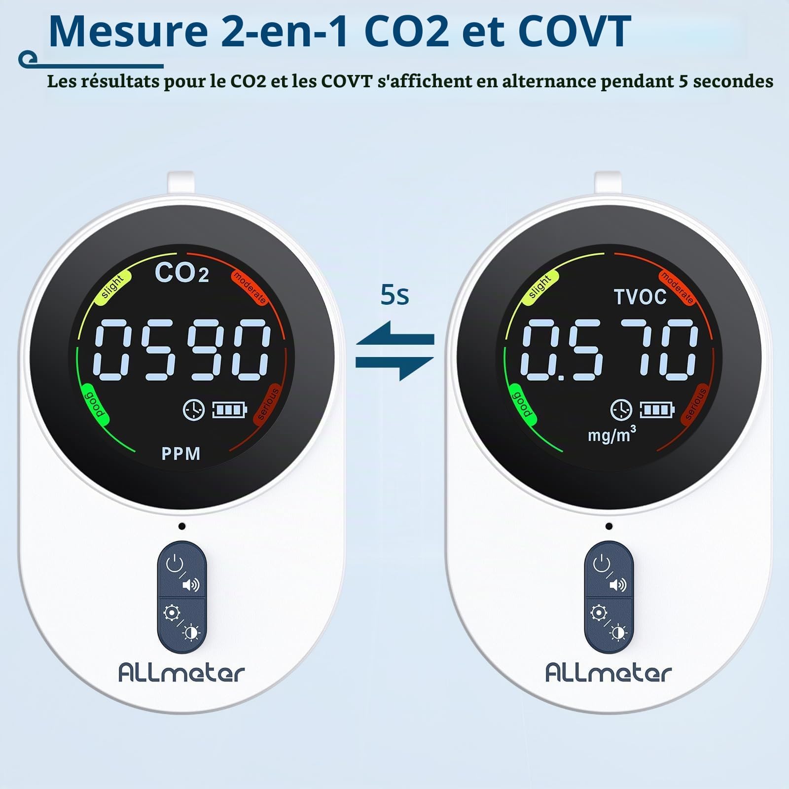 Détecteur de CO2 Mesureur de qualité de l'air 2 en 1 Blanc Rechargeable Mesureur de CO2 avec LCD pour la Maison Bureau Voyage Camping