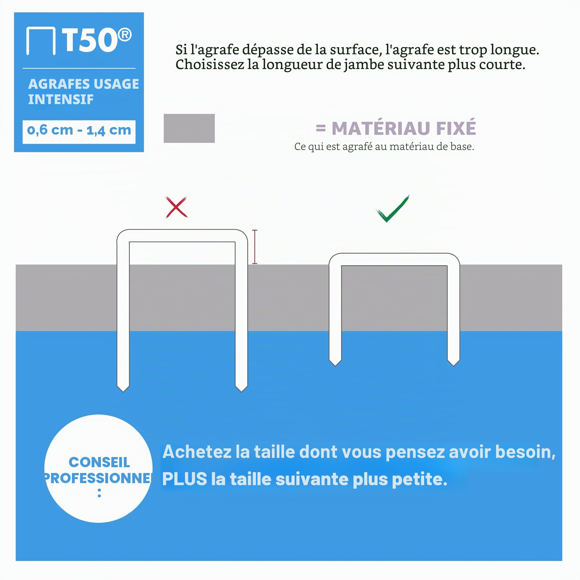 Arrow Agrafes A508IP T50, acier, 1/2" (12 mm)