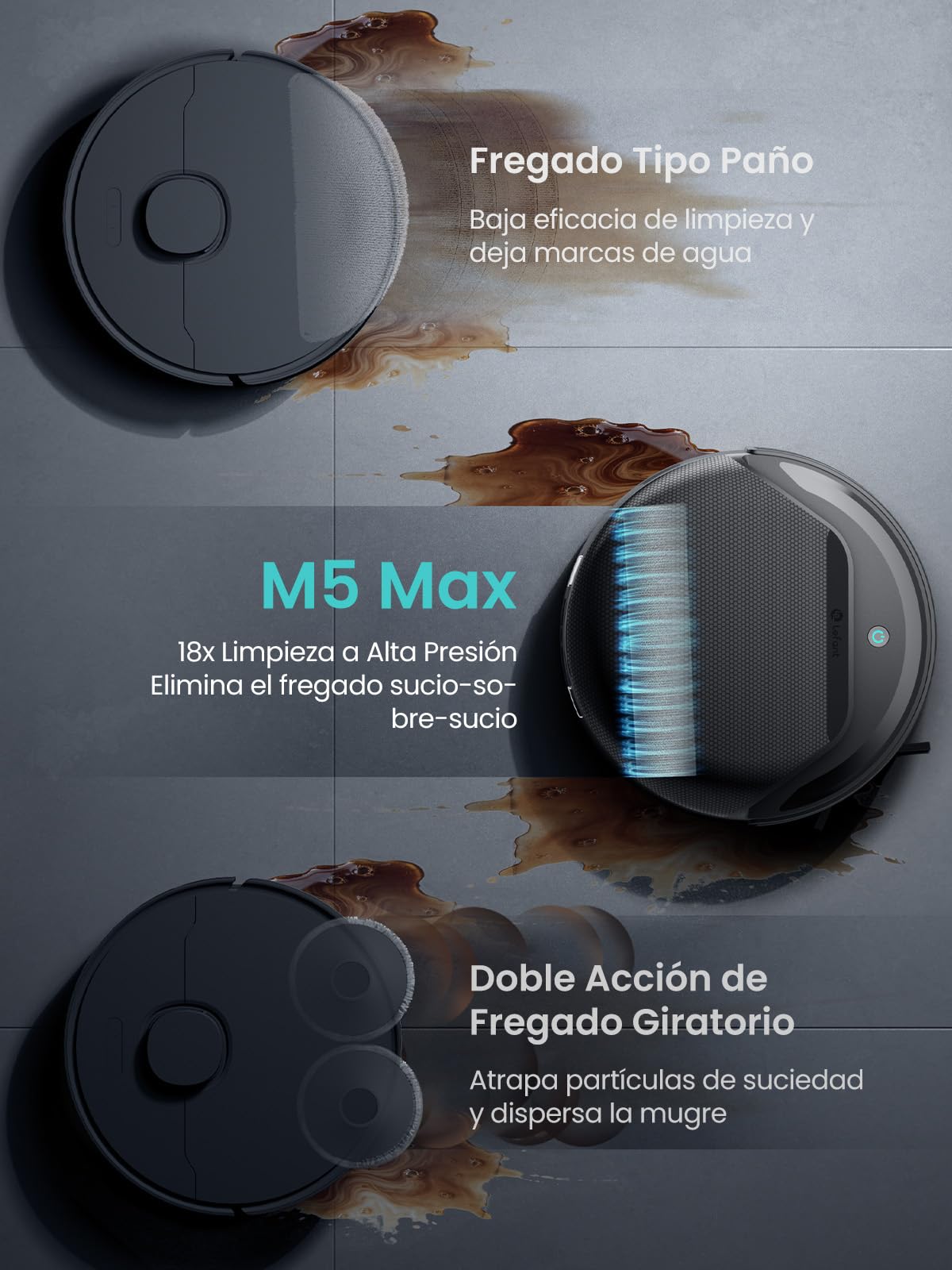Lefant M5 MAX Robot Aspirador y Fregasuelos con Base de Autovaciado | 25000 Pa, 120 Días Autolimpieza, Autovaciado 3,2L, Lavado 80℃, Navegación Láser dToF, 2,4 y 5G WiFi/App/Alexa