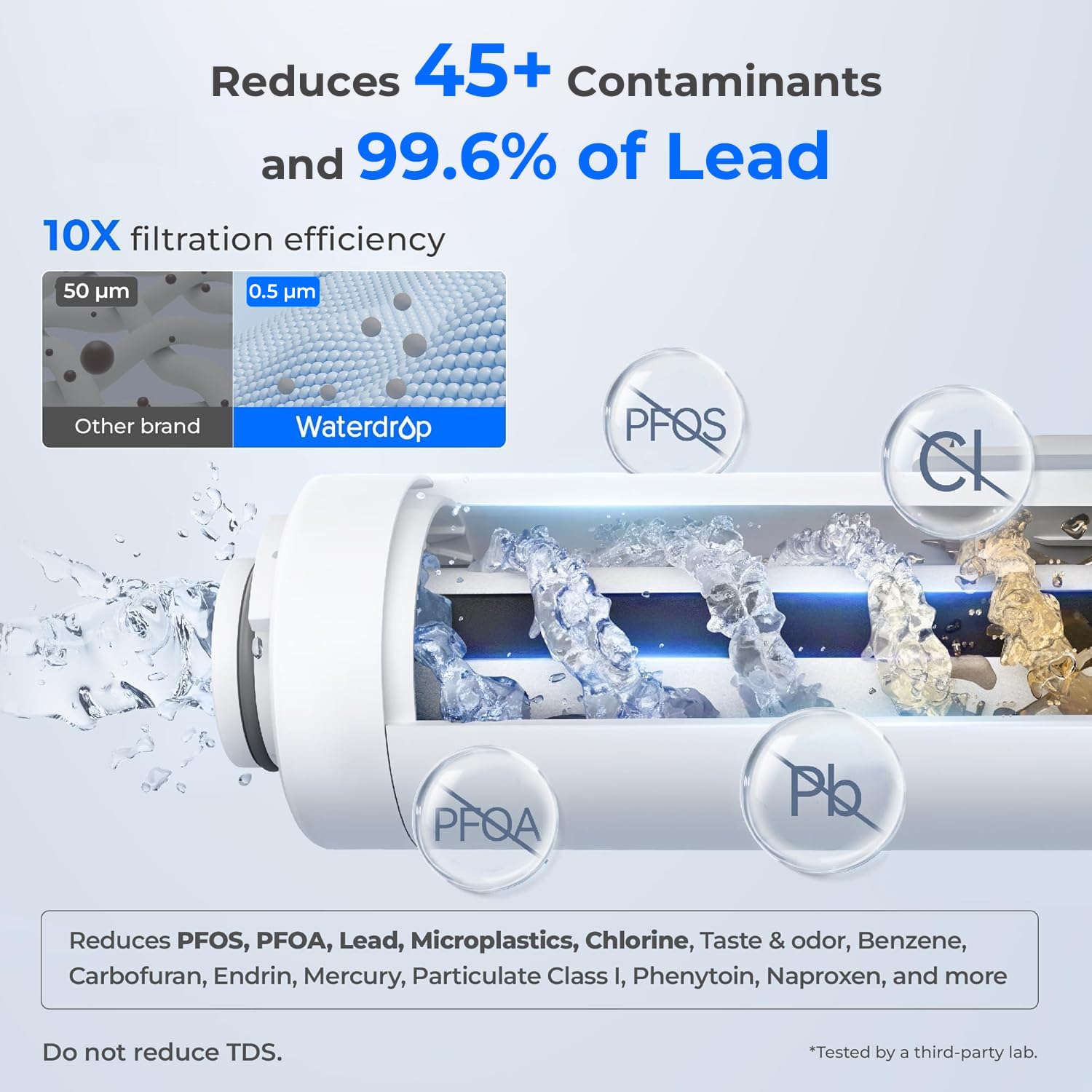 Waterdrop Caraffa filtrante elettrica istantanea con 4 filtri da 3 mesi, sistema di filtraggio dell'acqua da banco da 3,5 l, riduce cloro, piombo, mercurio, riduce PFAS, PFOA/PFOS, 757 litri, bianco