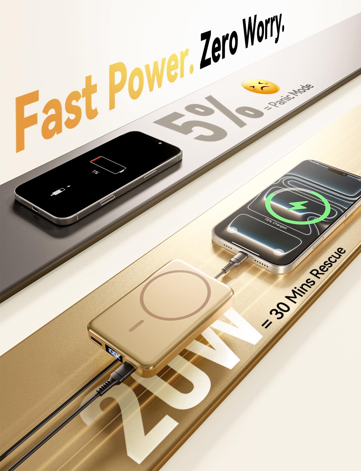 NEWQ Magnetische Powerbank, 10000mAh PD 18W Wireless Power Bank mit Ständer, Akkupack für iPhone