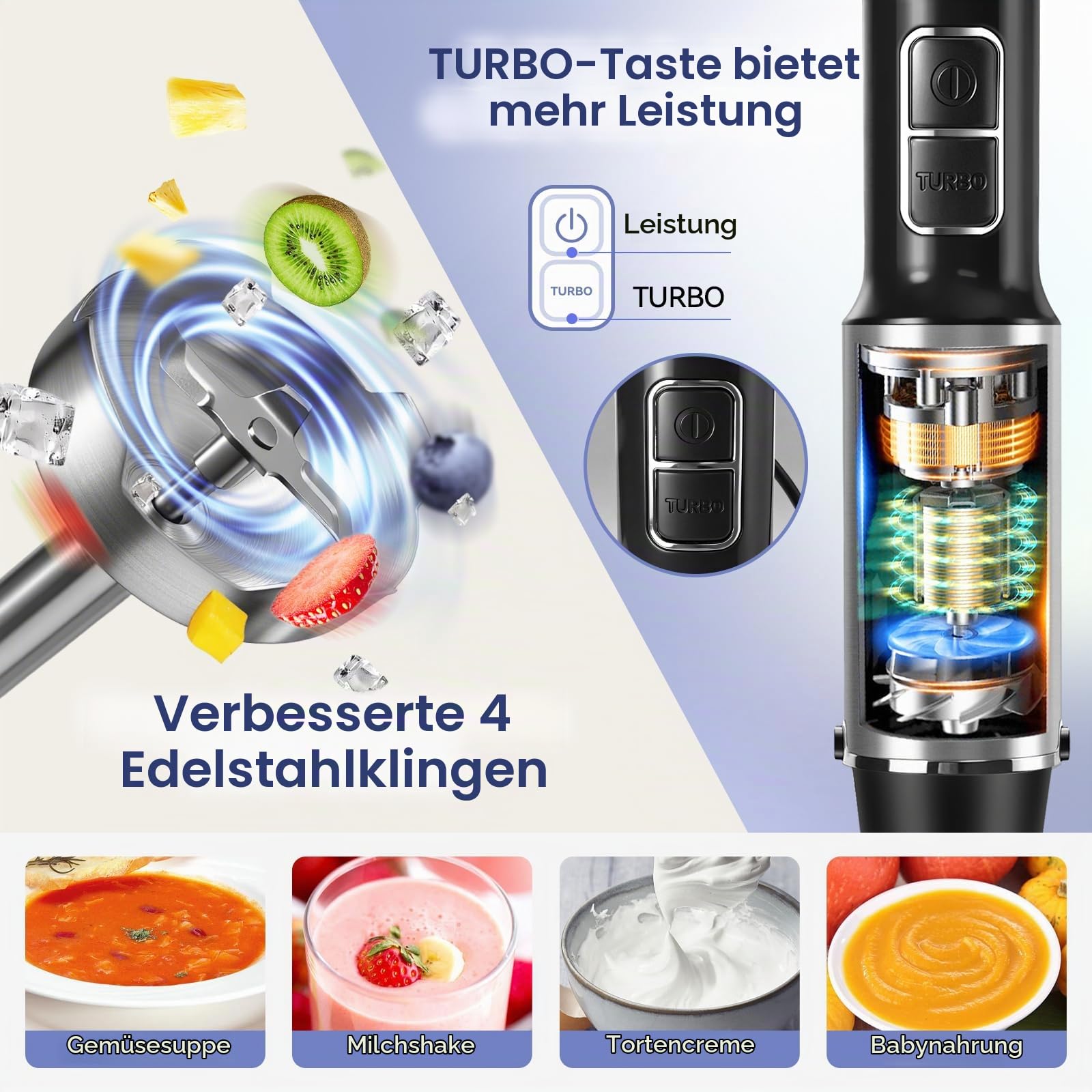 1500W Stabmixer, 4-in-1 Pürierstab, 25 Geschwindigkeitsstufen & TURBO | Stabmixer Set mit Schneebesen und 700ml Messbecher, zur Zubereitung von Babynahrung, Soßen und Suppen