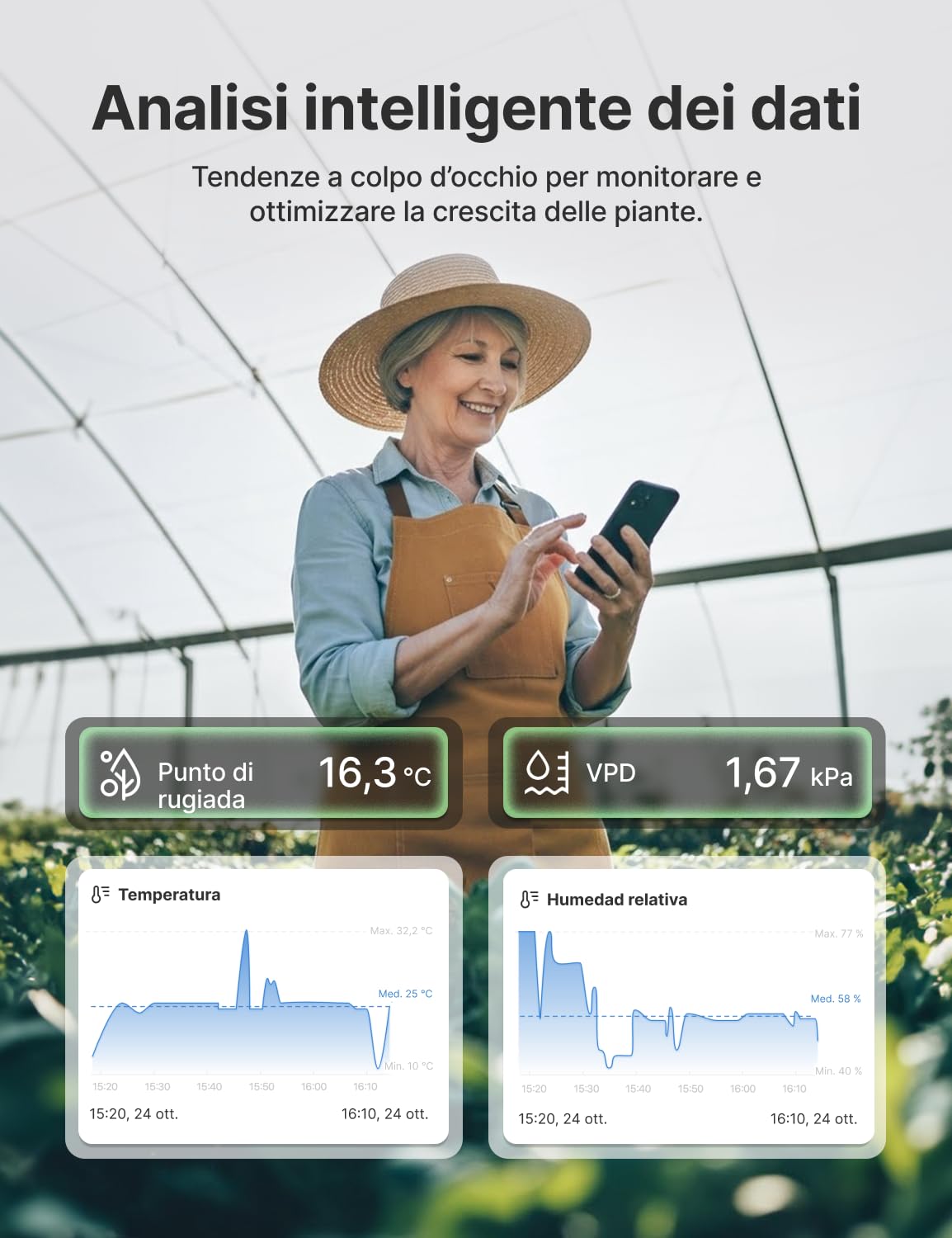 X-Sense Termometro Igrometro WiFi Interno, Monitor di Temperatura e Umidità Intelligente con Soglie Personalizzabili e Avvisi App, Storico Dati, Kit con Stazione Base e 4 Termoigrometri, STH0B41 | Monitoraggio di temperatura e umidità, Stazione base inclu