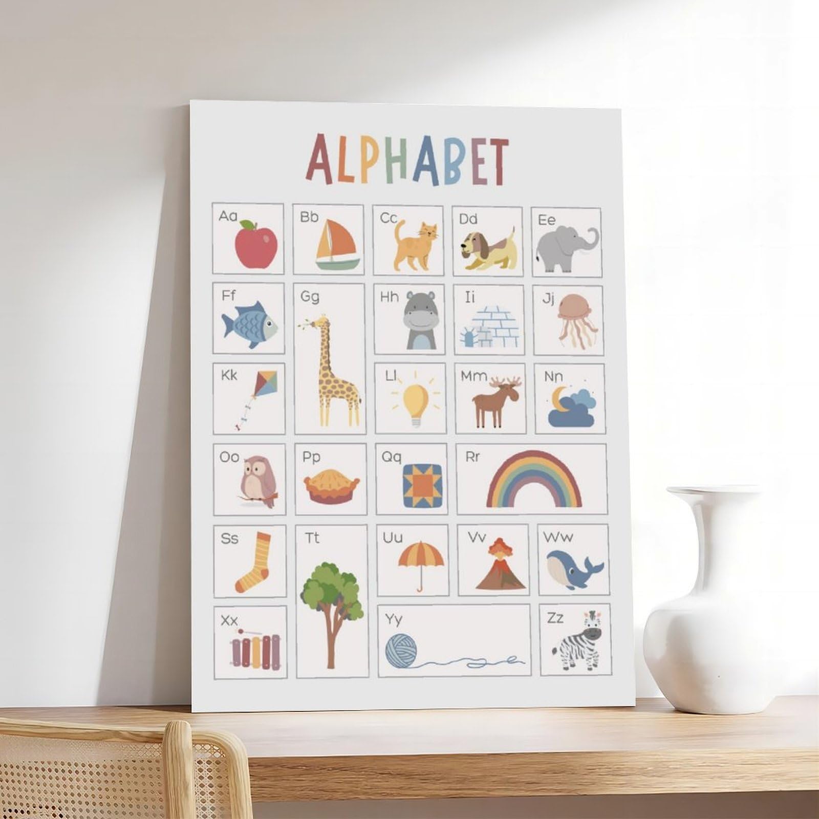 Poster éducatif sur toile pour décoration murale de salon, chambre à coucher (60 x 90 cm)