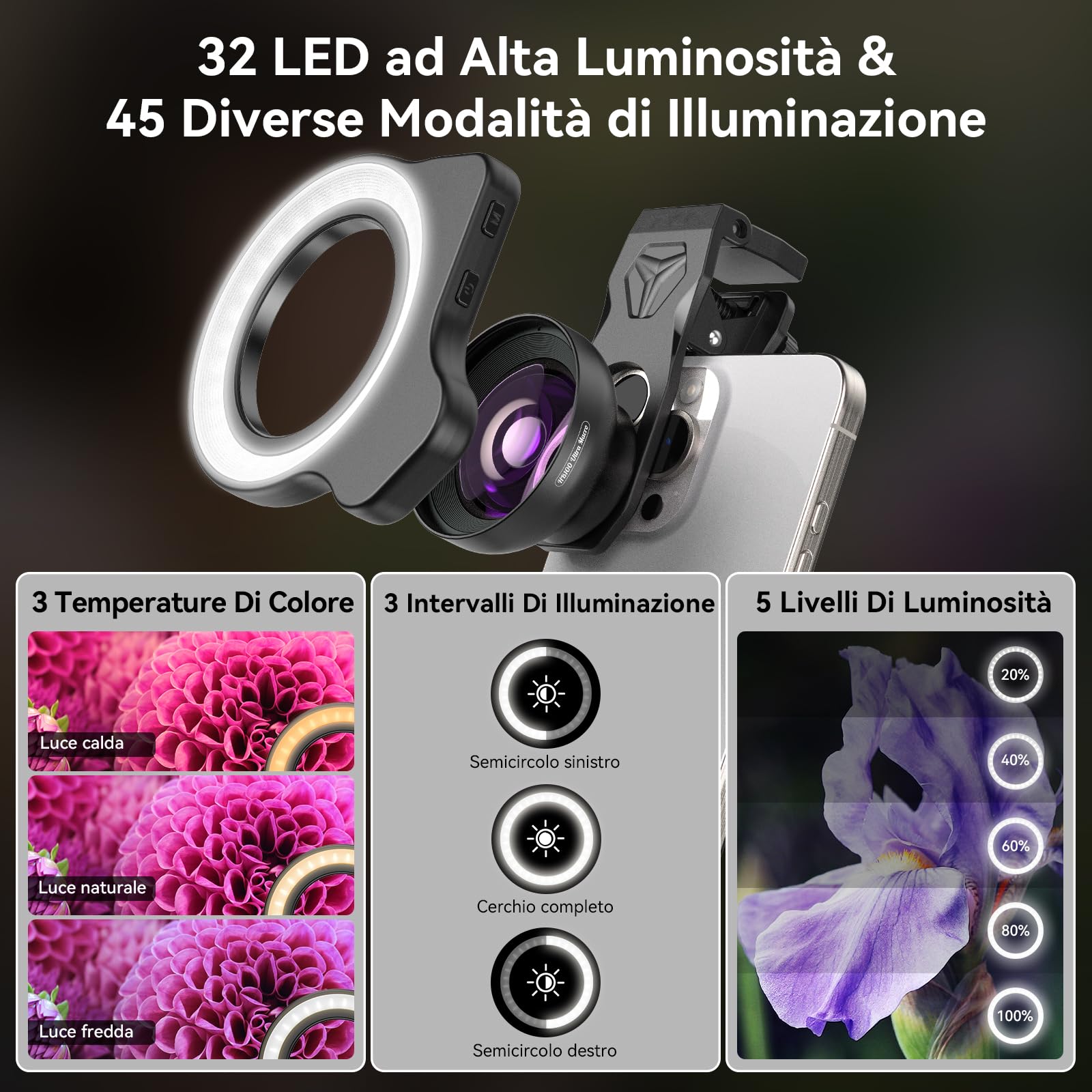 Obiettivo Macro Evil Eye Con Luce Di Riempimento Per Smartphone, Professionale HB100U Aggiornato Per Telefono Con Clip Universale Per Obiettivo, Per Fotografia Macro HD Per Iphone & Android