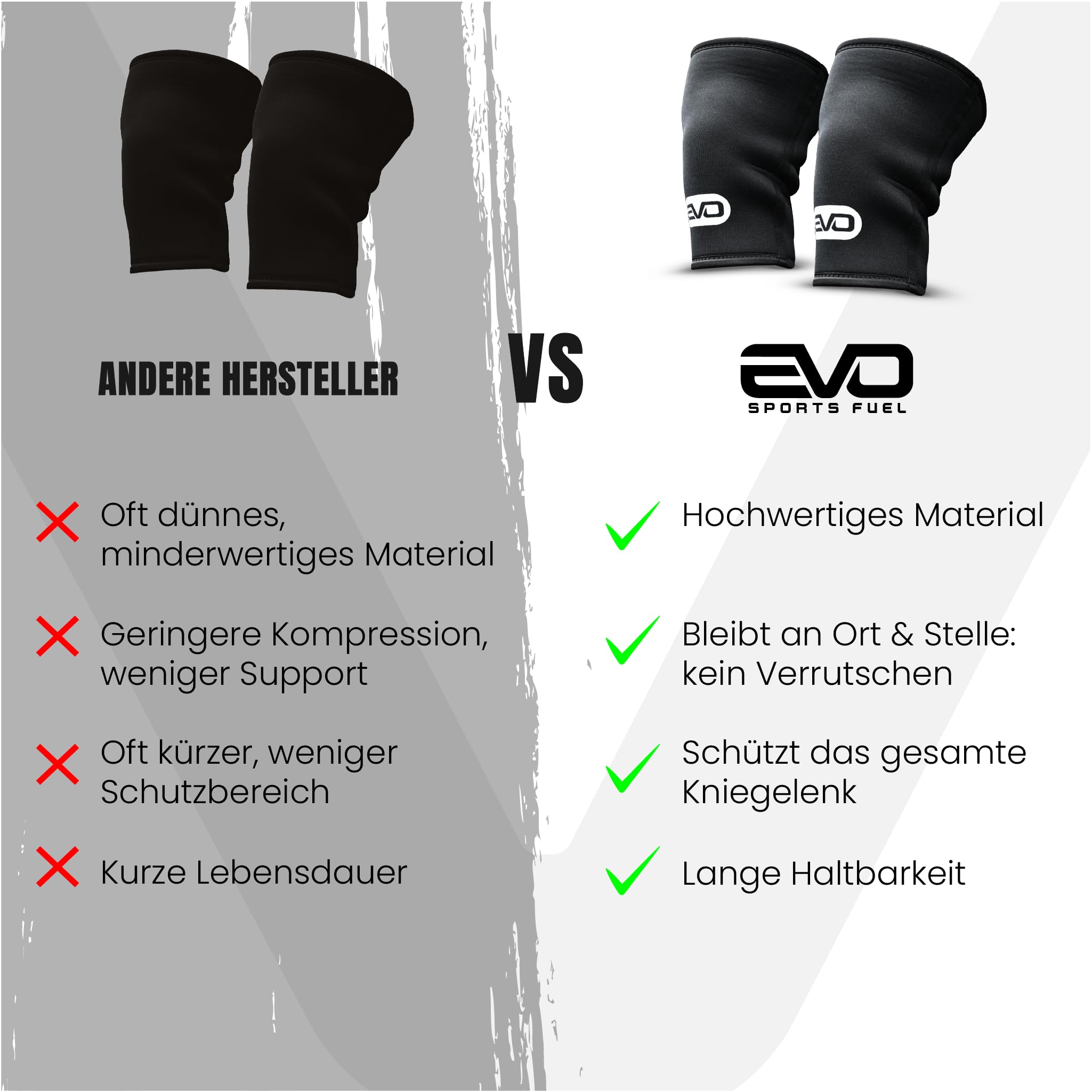 EVO SPORTS FUEL Ginocchiera per uomo/donna | 7 mm Neoprene Knee Sleeves per sport, allenamento della forza, CrossFit, sollevamento pesi e fitness | Fascia di compressione per supporto e protezione (1