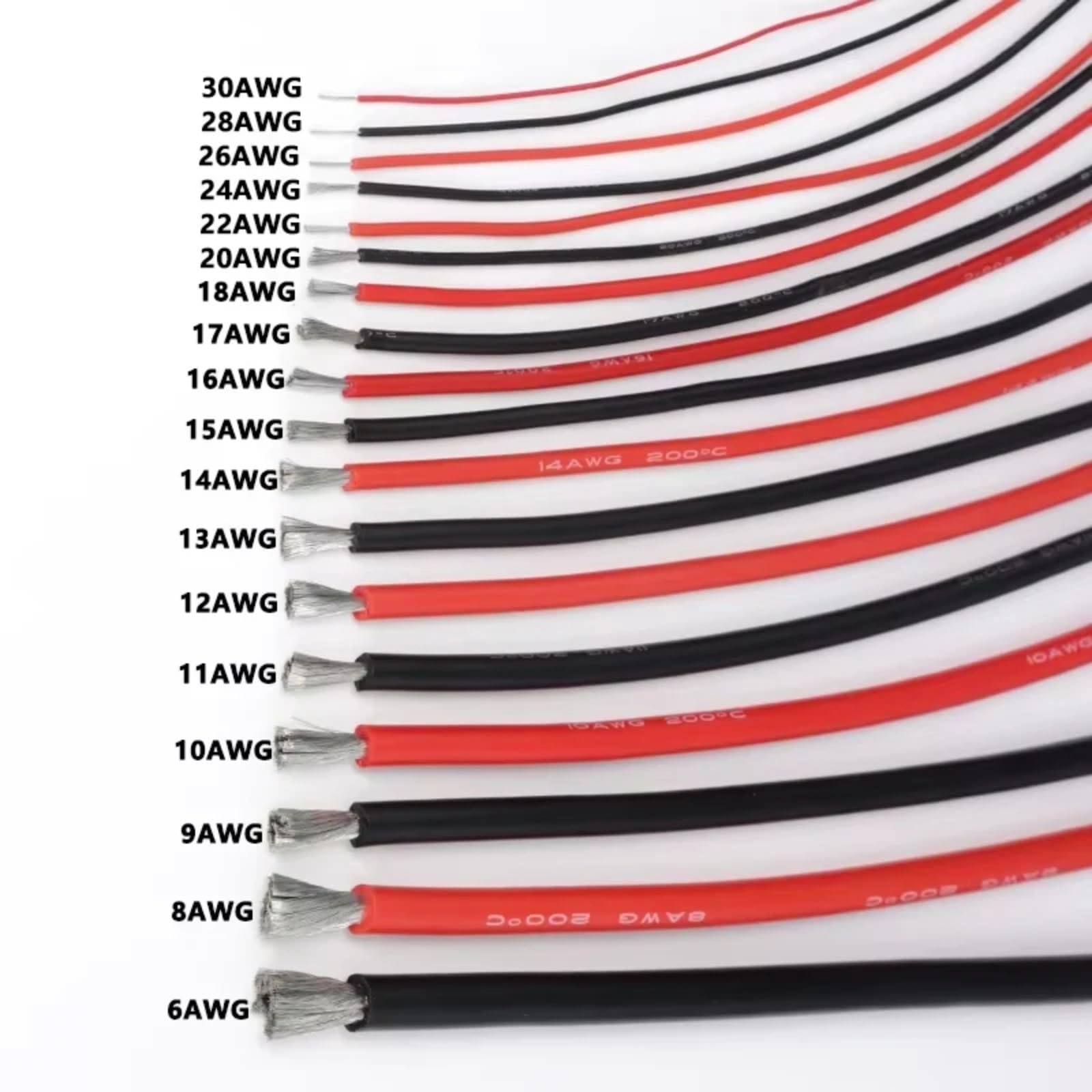 1/3/5/10/20/50M30 28 26 24 22 20AWG El cable (YELLOW; 5 M; 24 AWG)