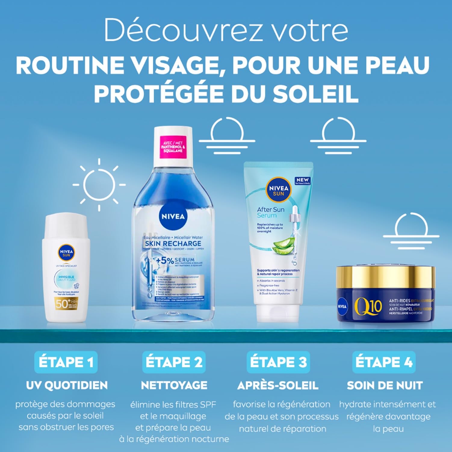 NIVEA SUN Gel-Sérum Après Soleil Visage & Corps 100 ml Aloe Vera Bio Acide Hyaluronique