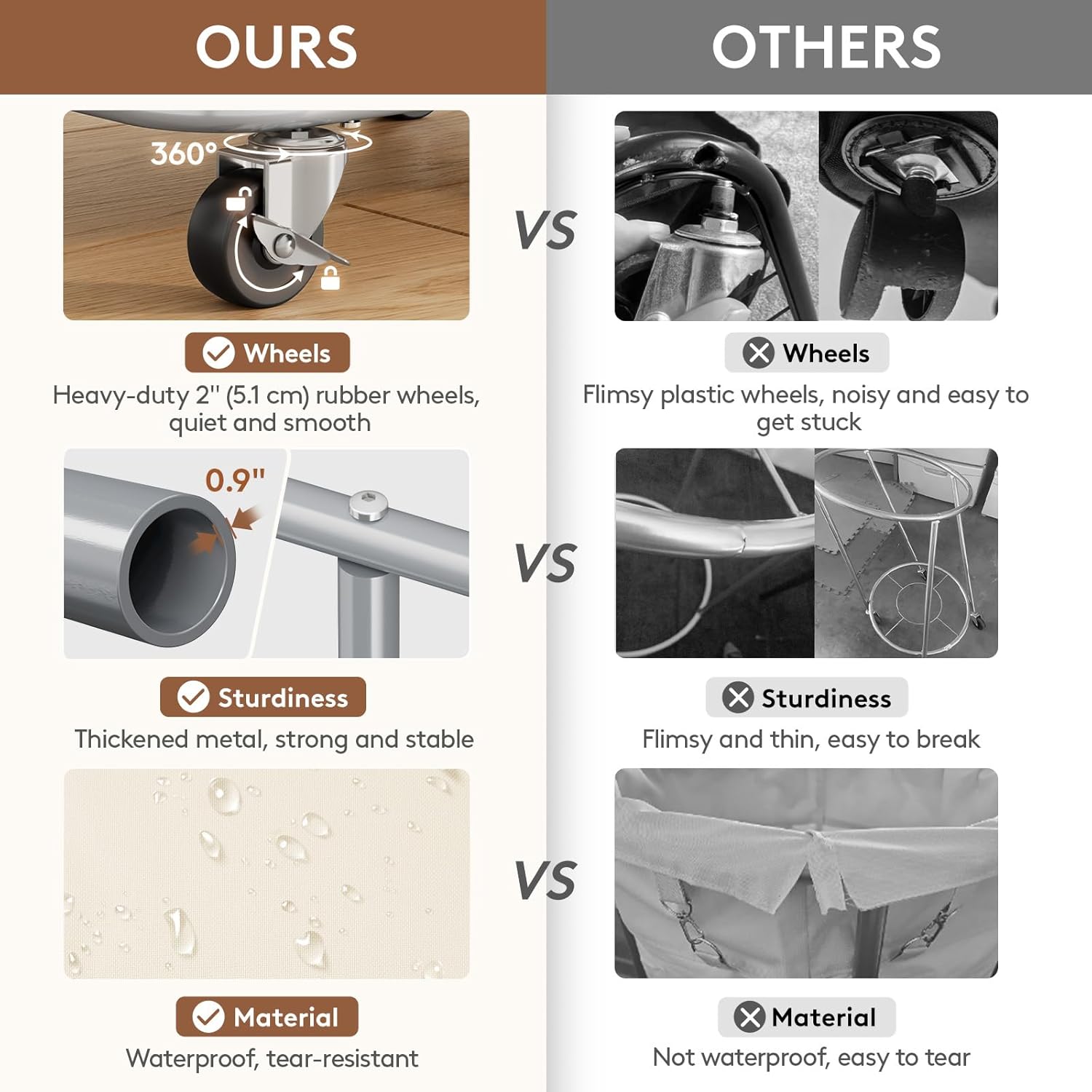 Lifewit 150L Large Laundry Basket with Wheels, Tall 2 Section Laundry Hamper Organizer, Rolling Laundry Cart with Steel Frame & Removable Bag for Luandry Room Bathroom Bedroom, White