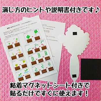 【未開封品】子ども 英会話教室 Nutrition 栄養 食育 知育 マグネット 未開封品】子ども 英会話教室 Nutrition 栄養 食育 知育