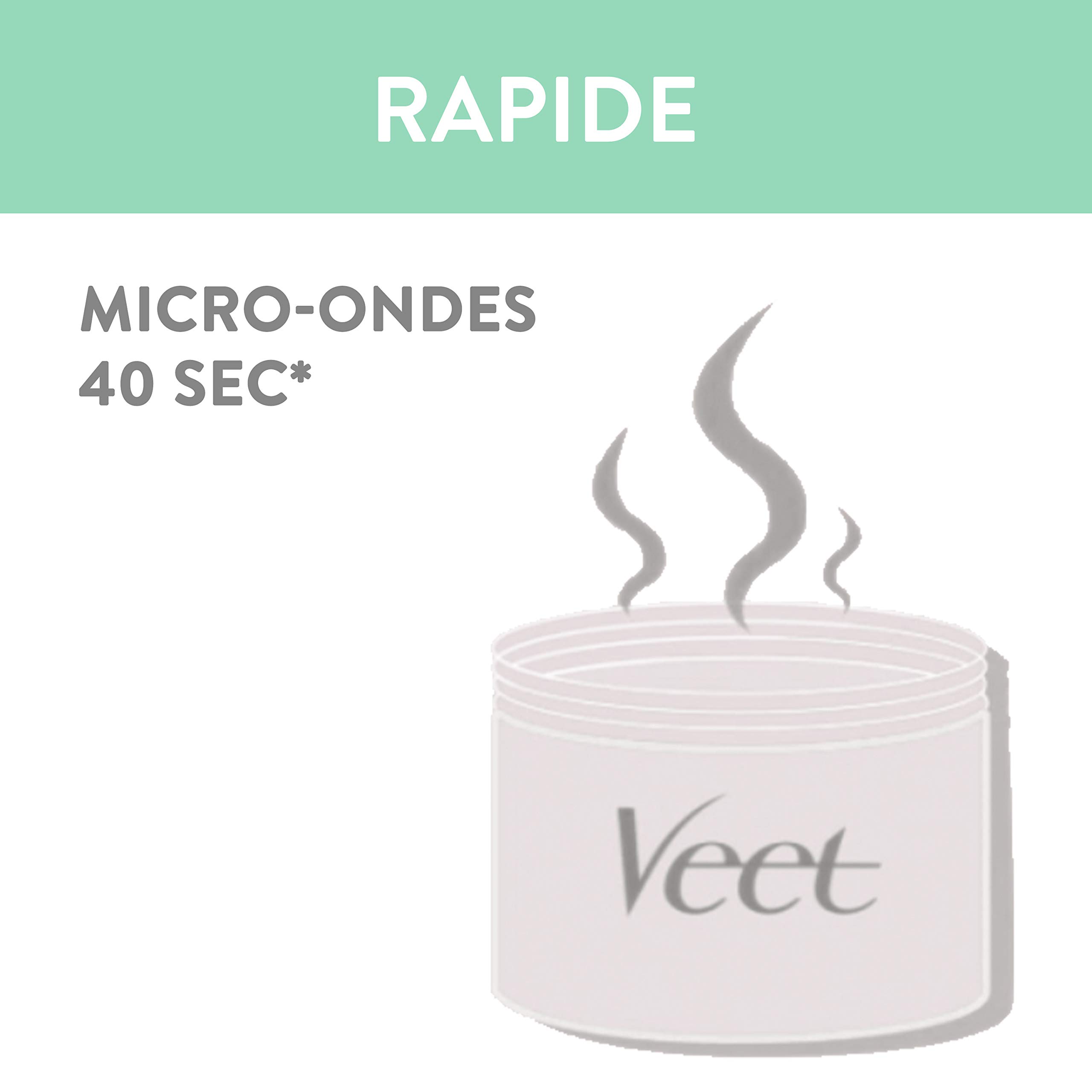Veet Minima Zucchero Cera - 100% Ingredienti di origine naturale per una morbidezza duratura - Tè verde (2 pezzi)