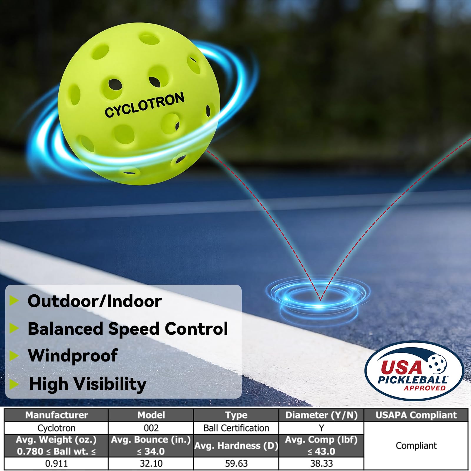 cyclotron 6-Pack Pickleball Balls with Mesh Bag - USAPA Approved 40 Holes Outdoor/Indoor pickleballs for Tournament Play(Green) 2