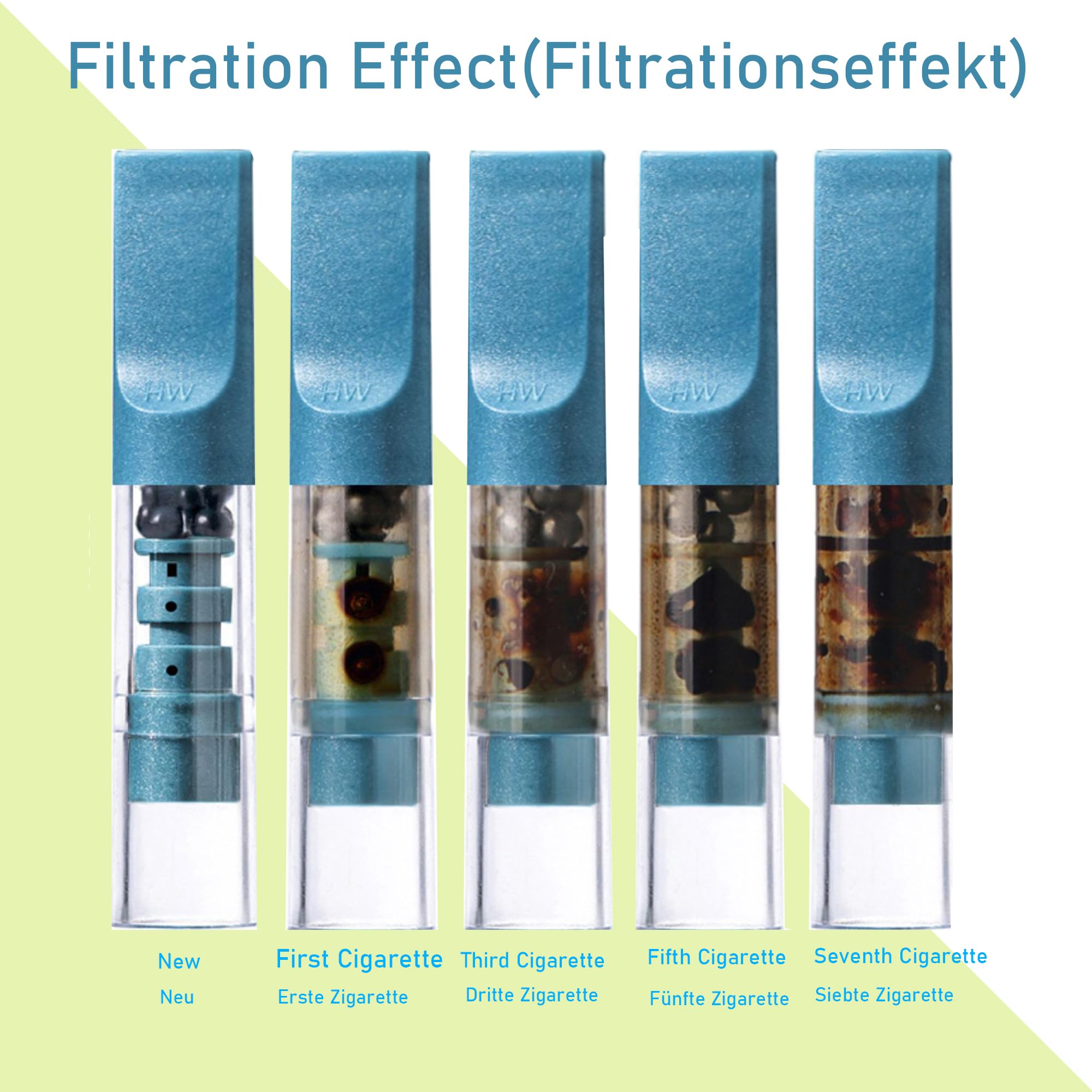 cigarettes from duty free Travel Retail Americas: Leading Product Distributor